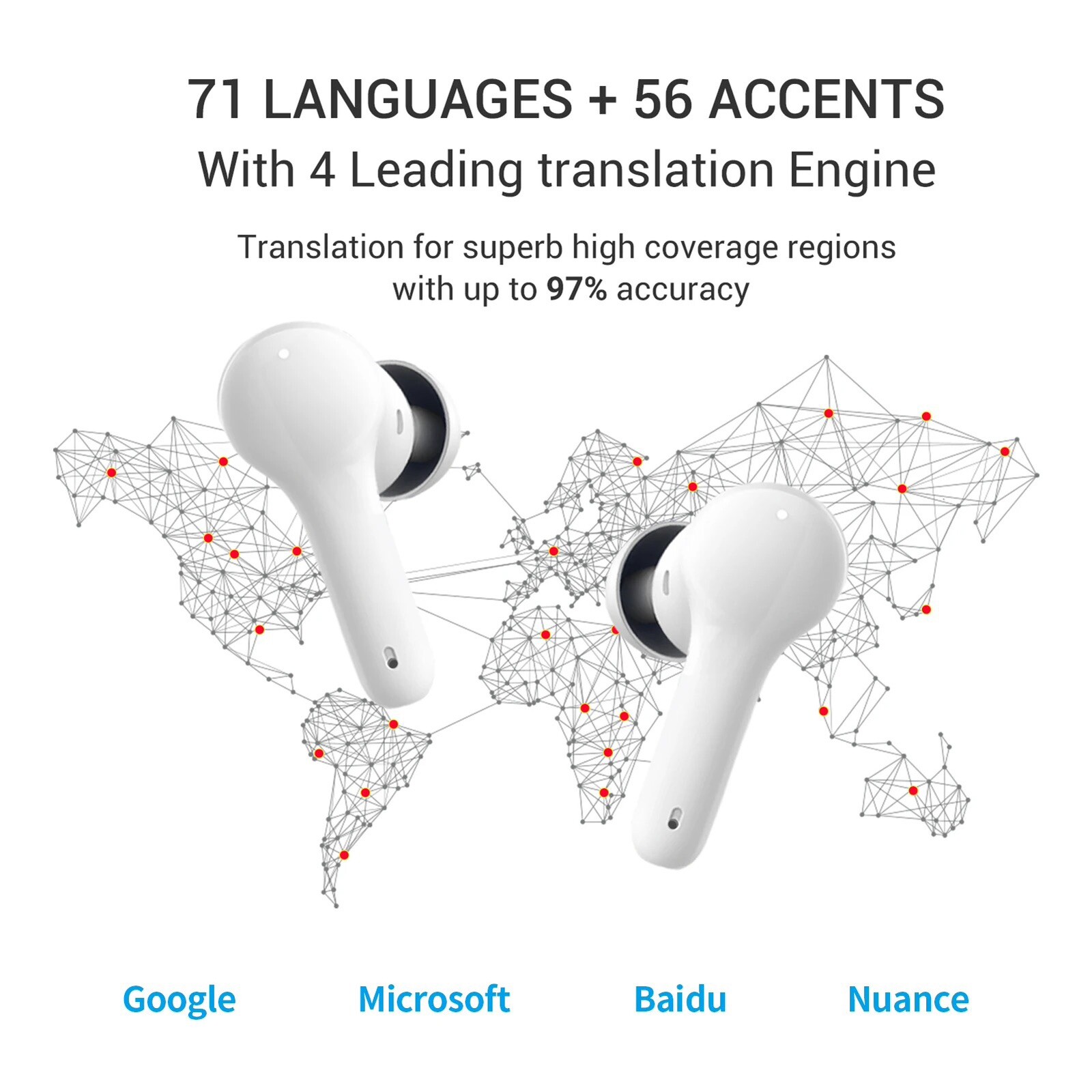 TRANSLATION TWS 5.0 Wireless 127 Real-Time Speech To Text Transcribe & Translate