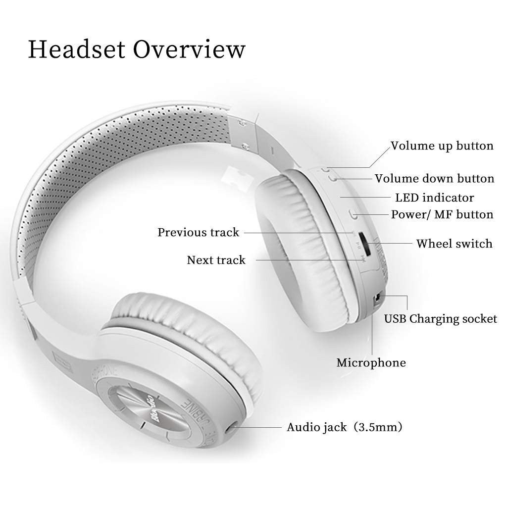 Bluetooth 5.0 Headphones Over Ear, Wireless and Wired Bluetooth On-Ear Stereo…