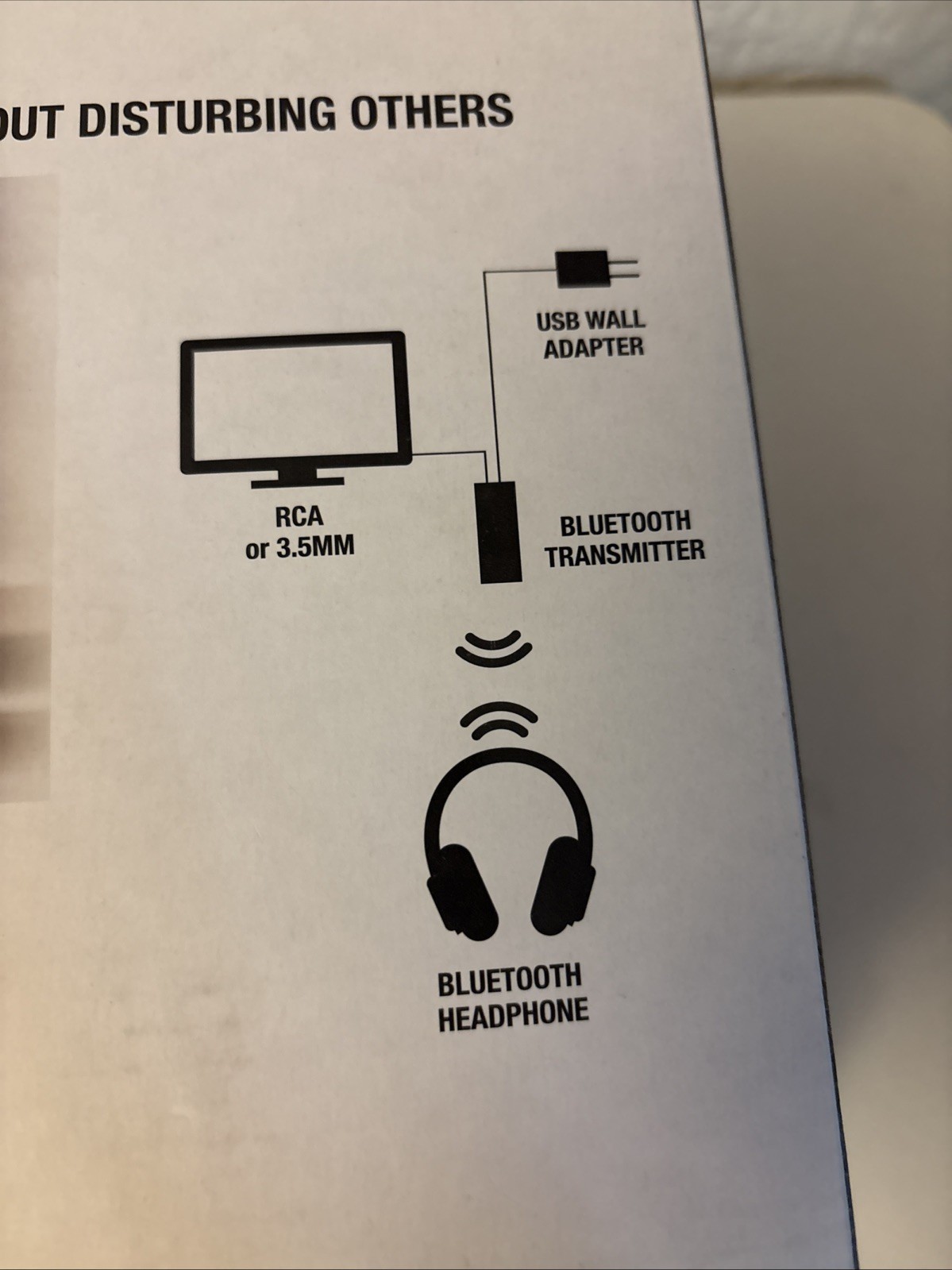 itek: HDTV Wireless Headphone Kit (New in Box) Bluetooth Personal Listening. New