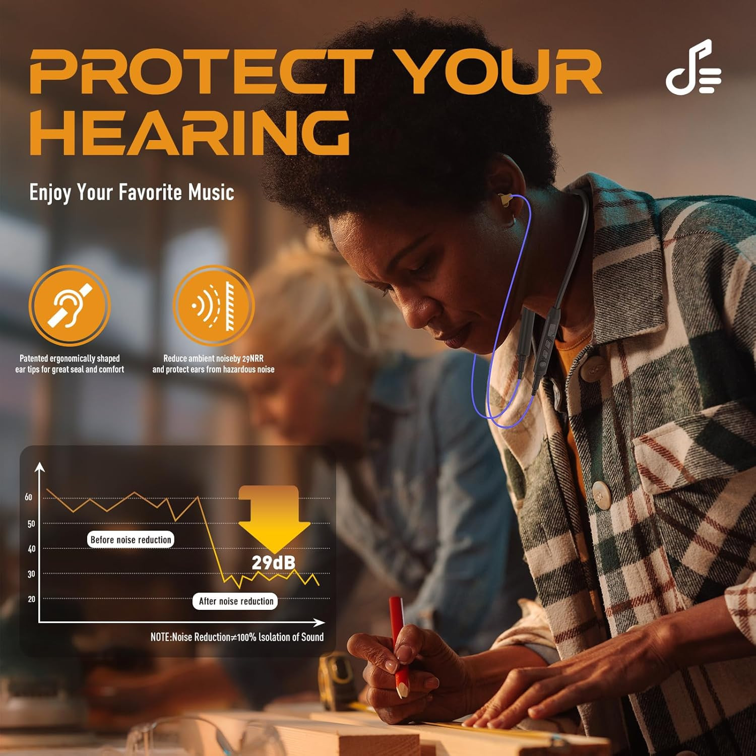 Bluetooth Earplug Headphones, Neckband Ear Protection Work Earbuds-29Db