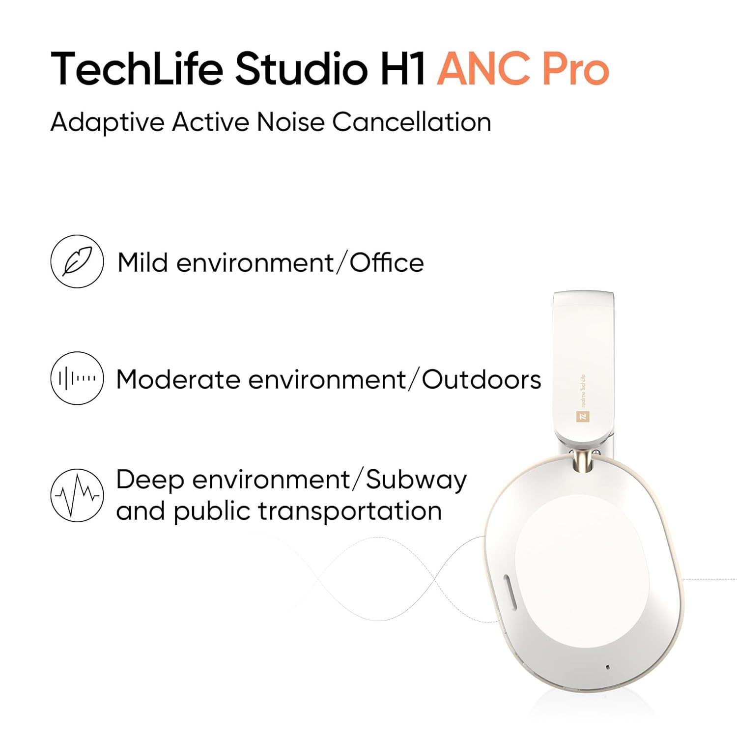 realme TechLife Studio H1 Over The Ear Headphone with 70Hours Playtime 360°
