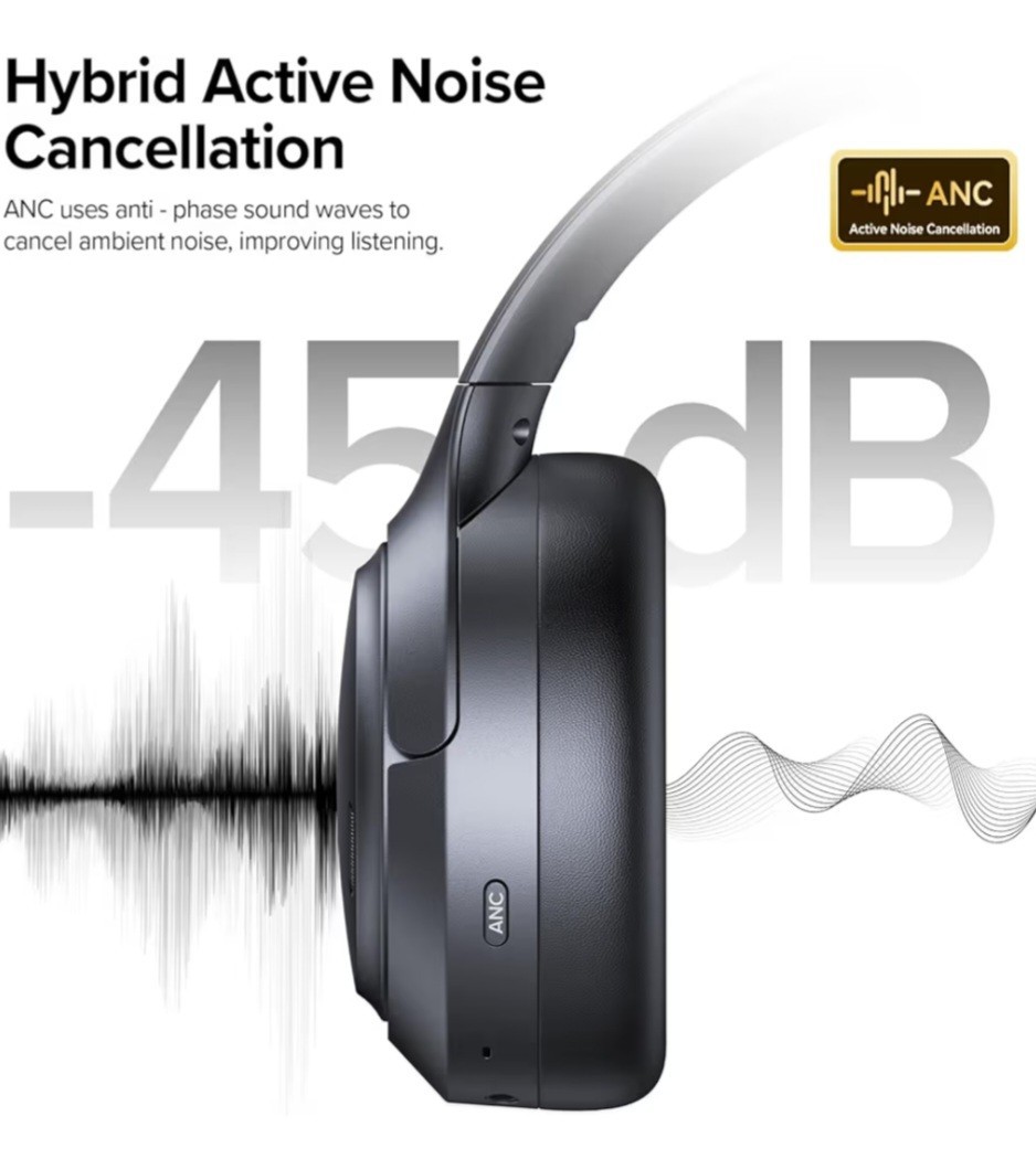 TAGRY A18 – Wireless Noise Canceling Headphones 6.0 120H Listening Time Black.