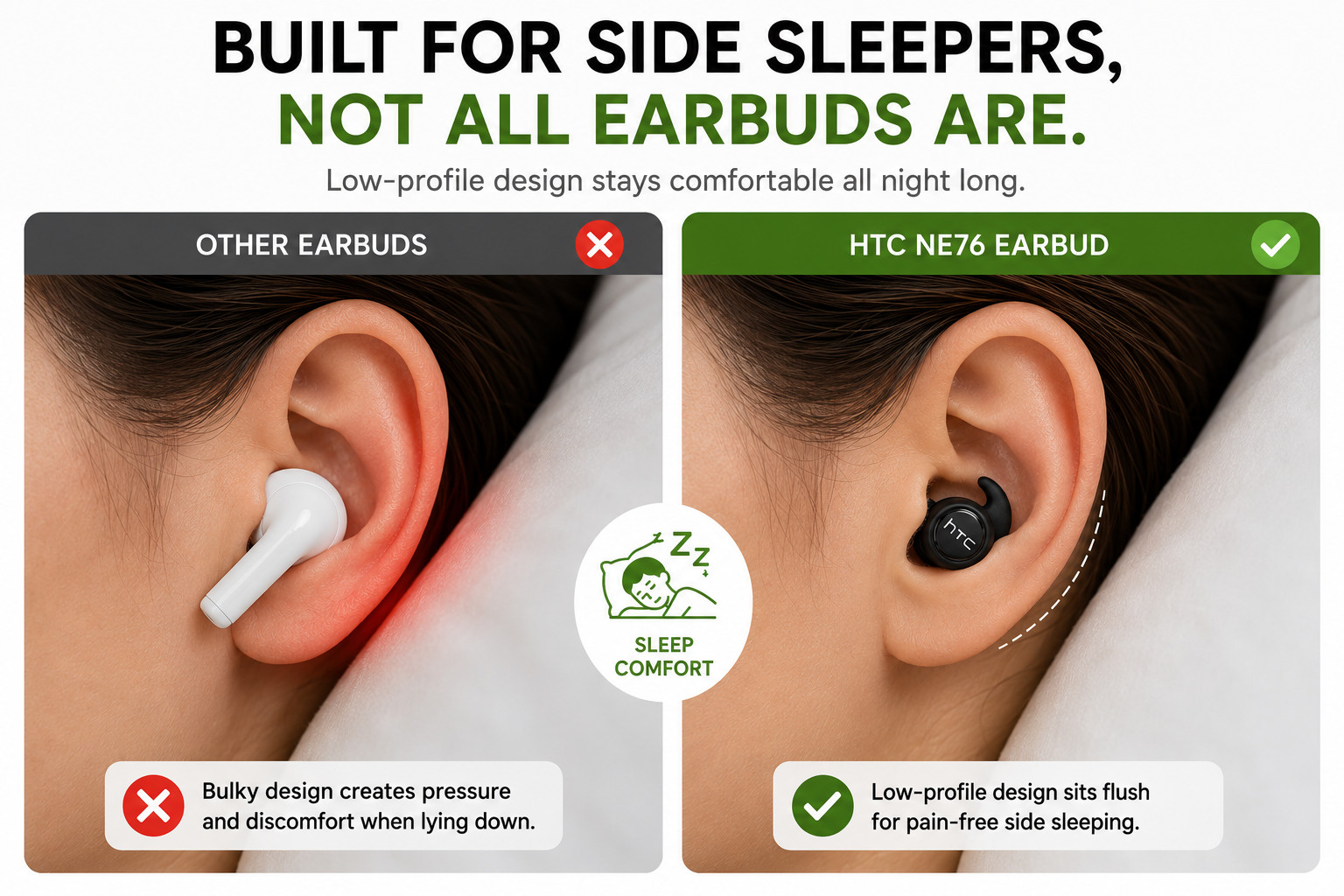 HTC NE76 Mini Invisible Sleep Earbuds for Side Sleepers Bluetooth Headphones AI