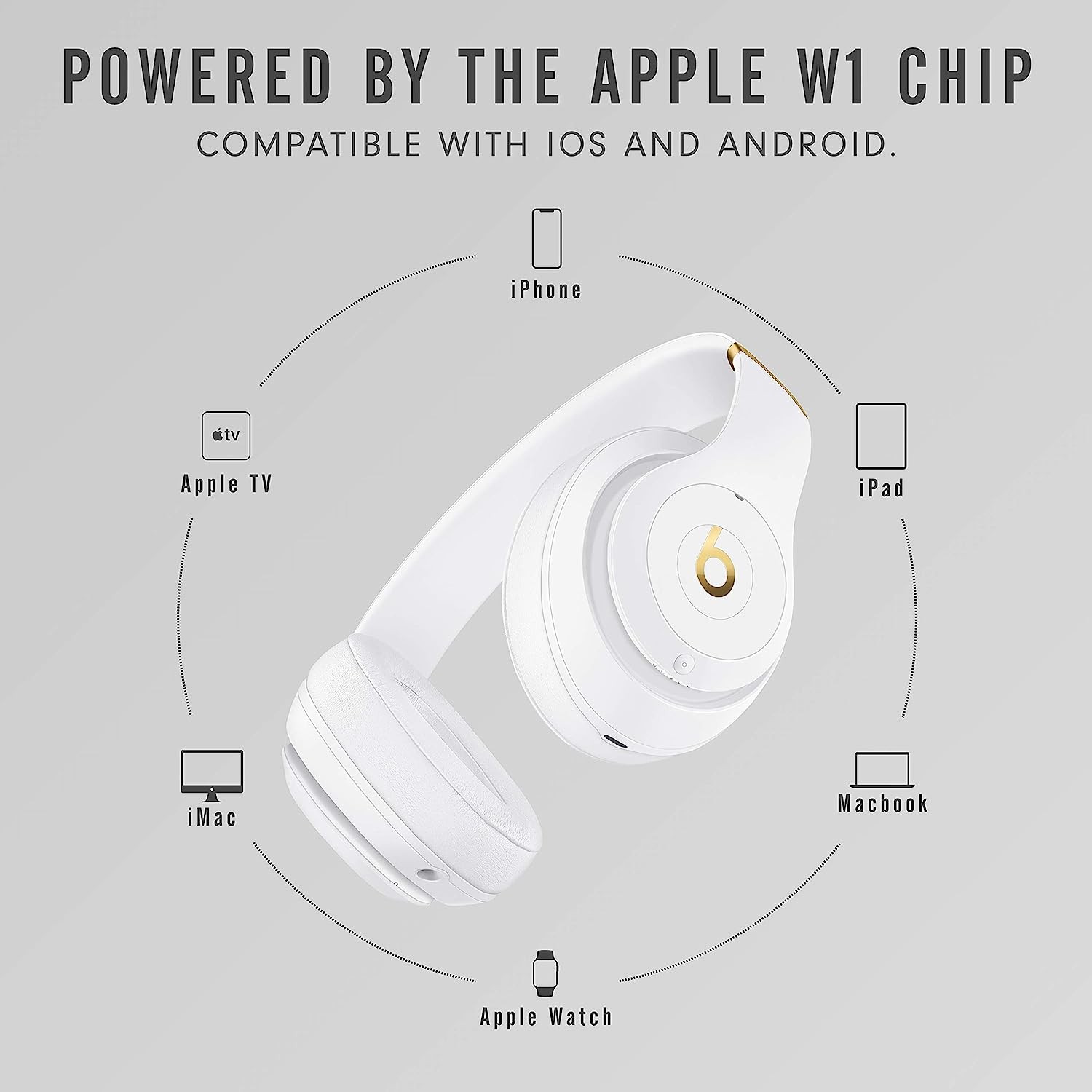 Beats by Dr. Dre Studio3 Wireless Headphones MX3Y2LL/A – White
