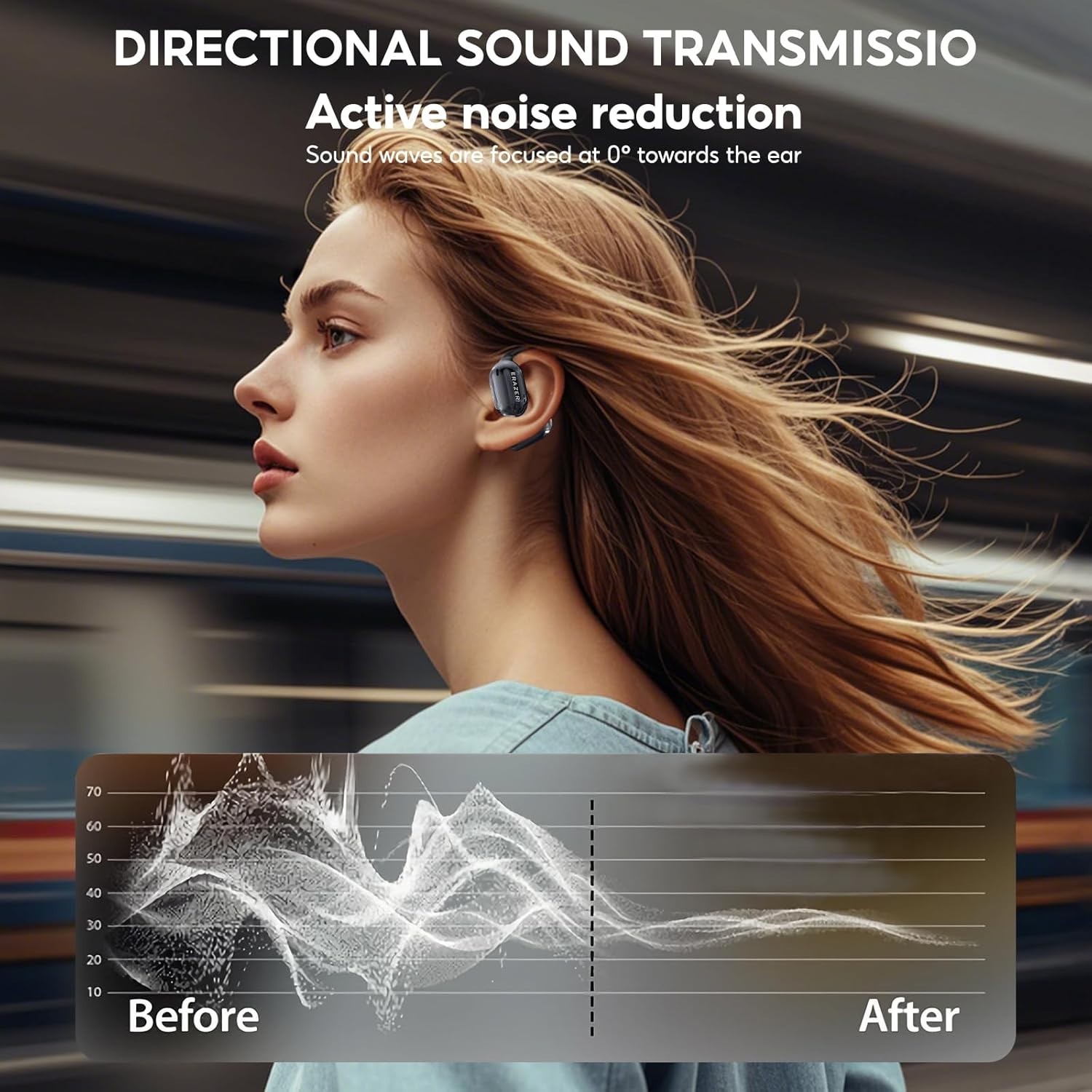 ERAZER Wireless Earbud XP2, Real Time Language Translator Over the Ear-Black