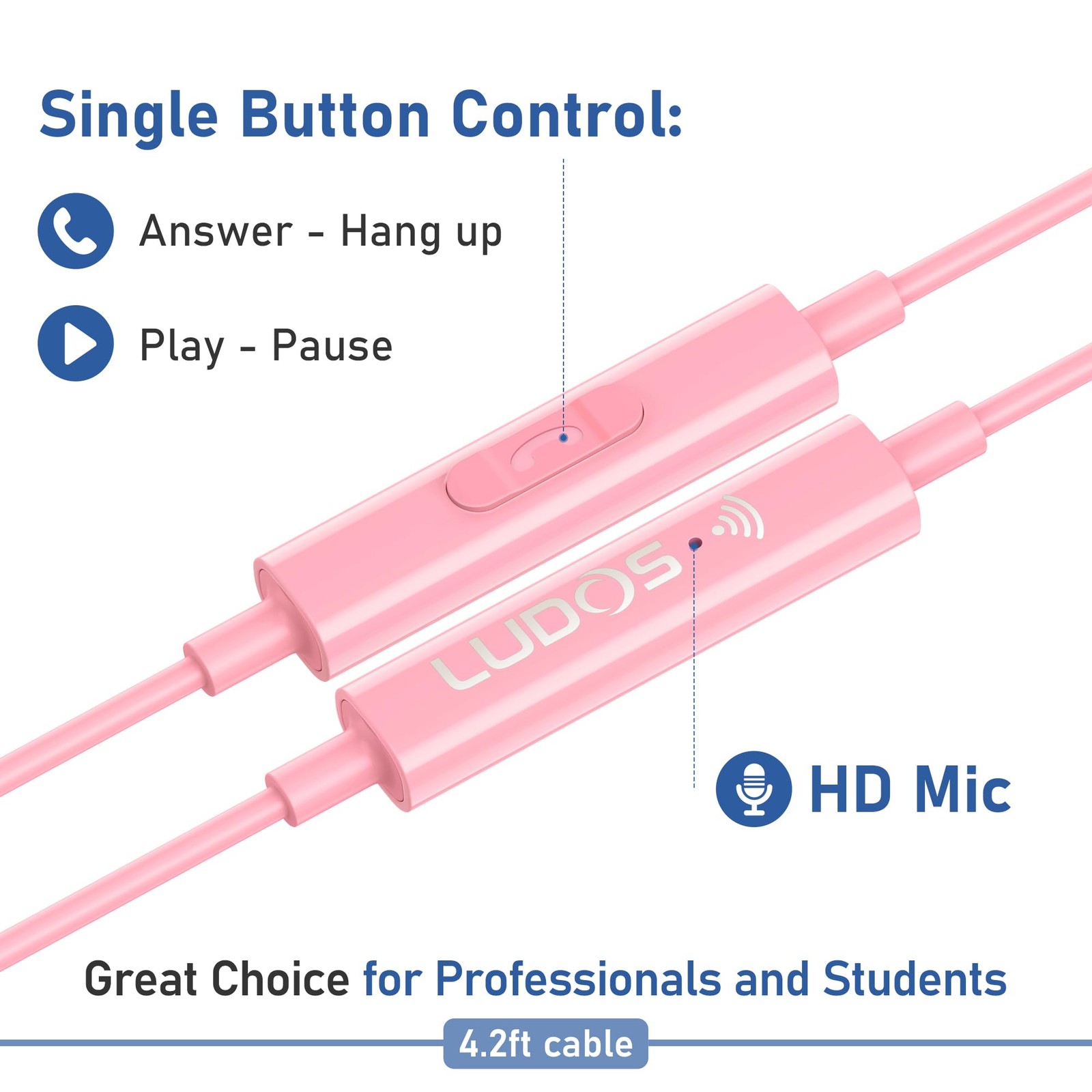 LUDOS FEROX Wired Earbuds in-Ear Headphones, 5 Year Warranty, 1 Pack, Pink