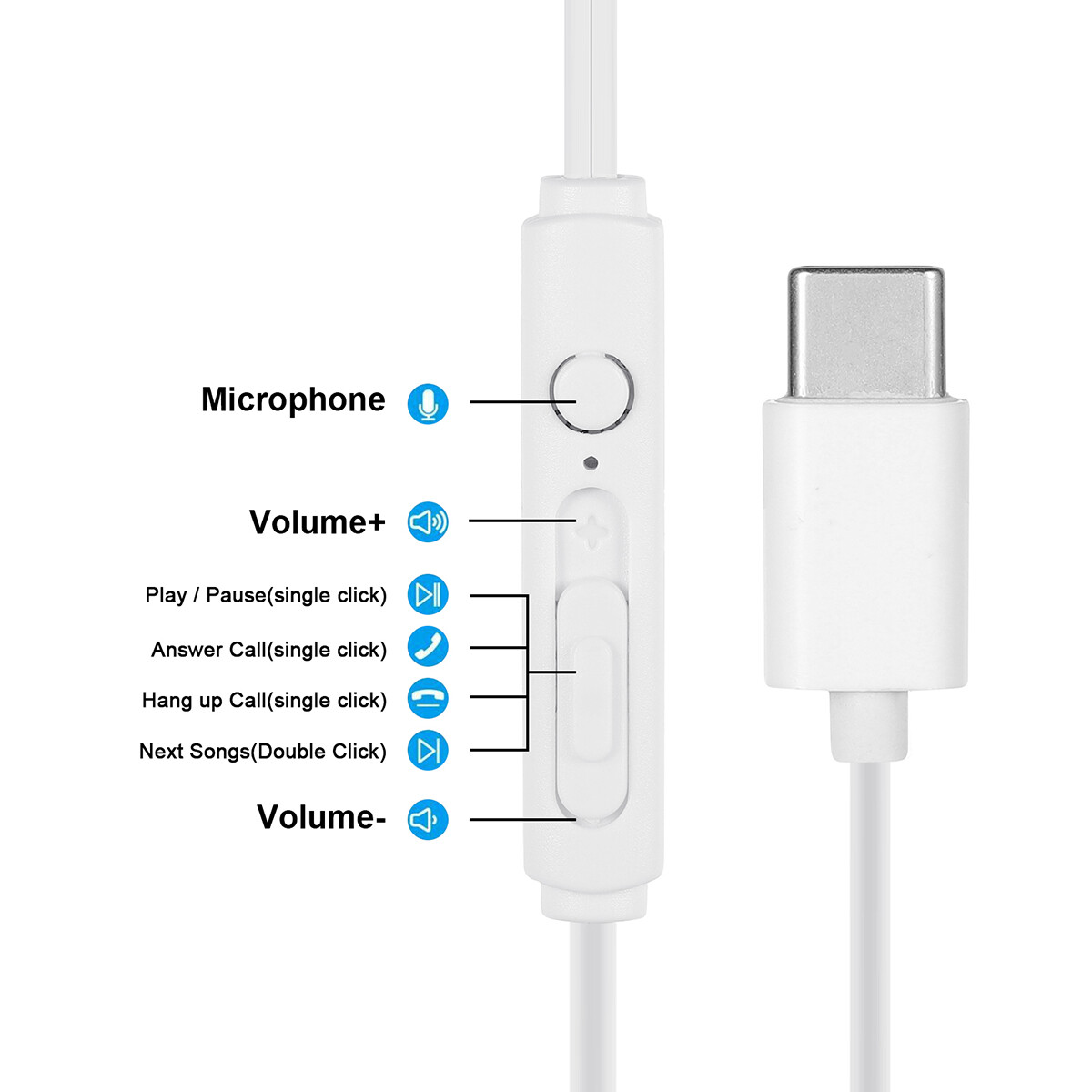 5 Pack USB Type-C Wired Headphones In-ear Headset Earphones w/Mic Universal New