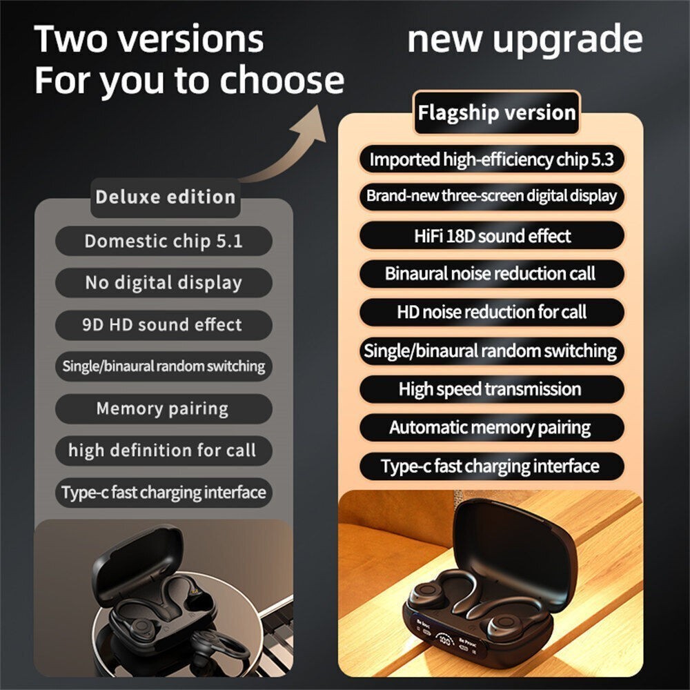 Bluetooth 5.3 Headset Wireless TWS Earphones Earbuds Stereo Headphones Ear Hook