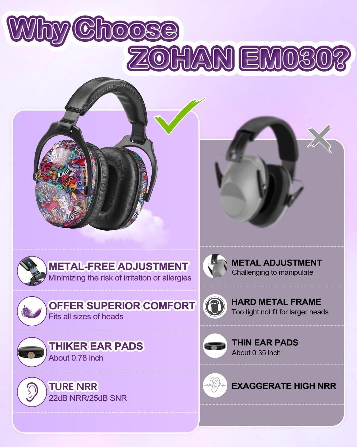 Kids Ear Protection Noise Cancelling Headphones Sound Isolation for Autism