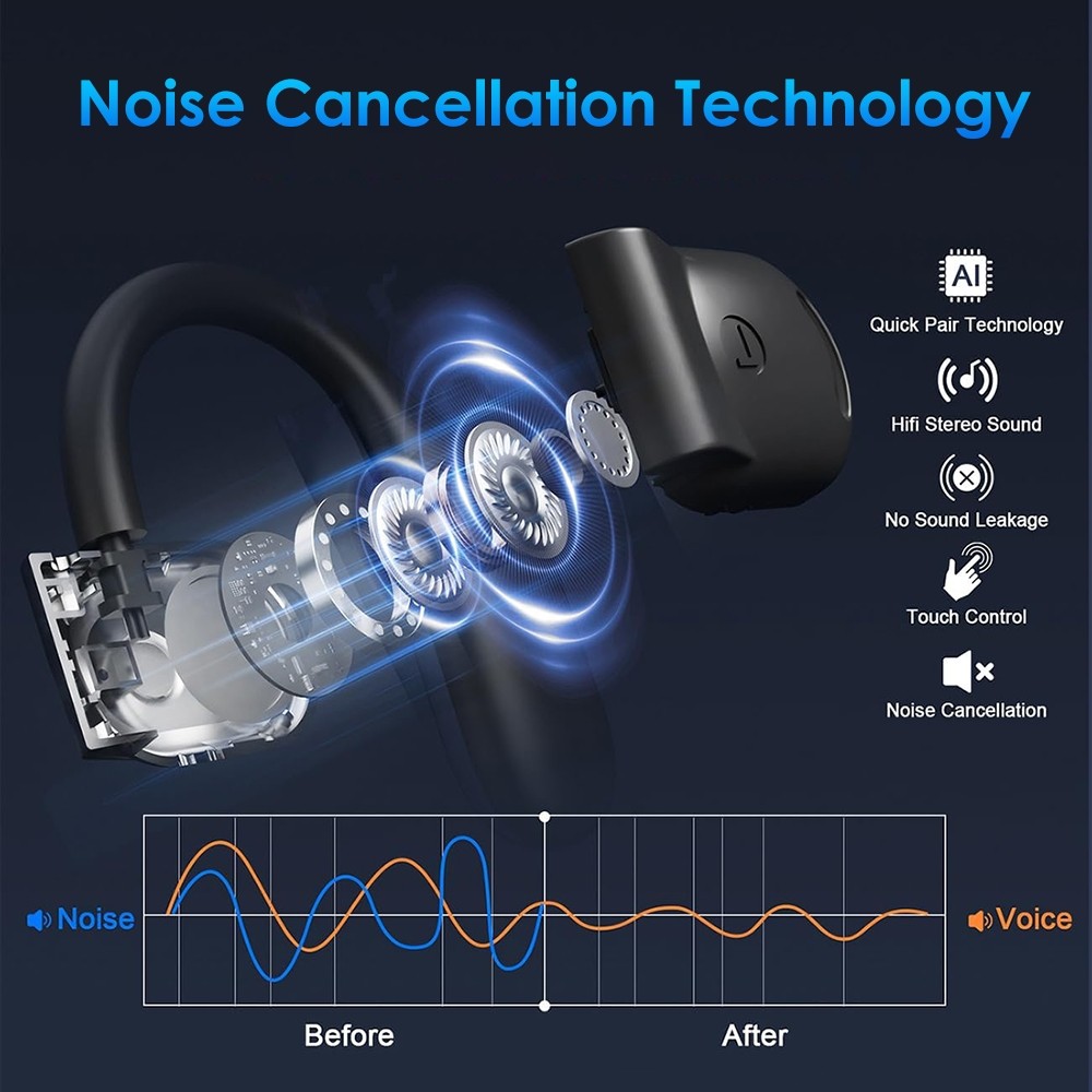Language Translator Earbuds Wireless AI Headphones 144 Languages for Android iOS