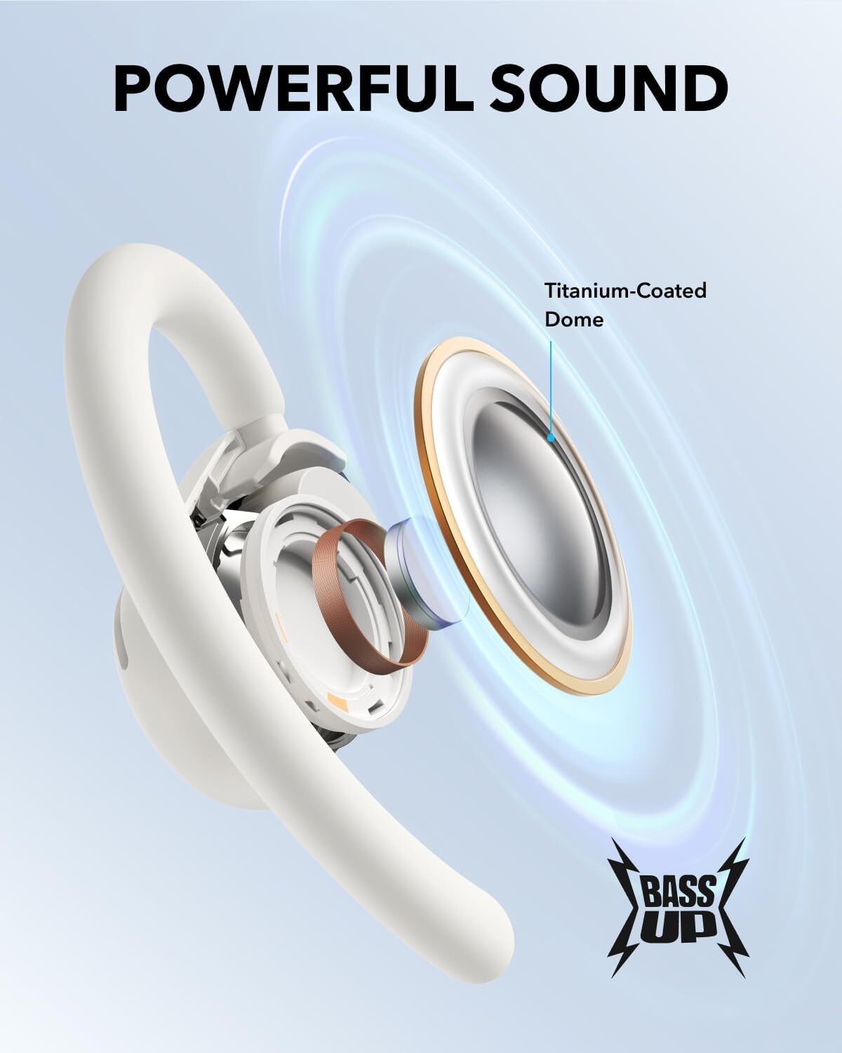 Soundcore V20i Open-Ear Headphones Snug Fit Ear Hooks Bassup Waterproof 36H Play