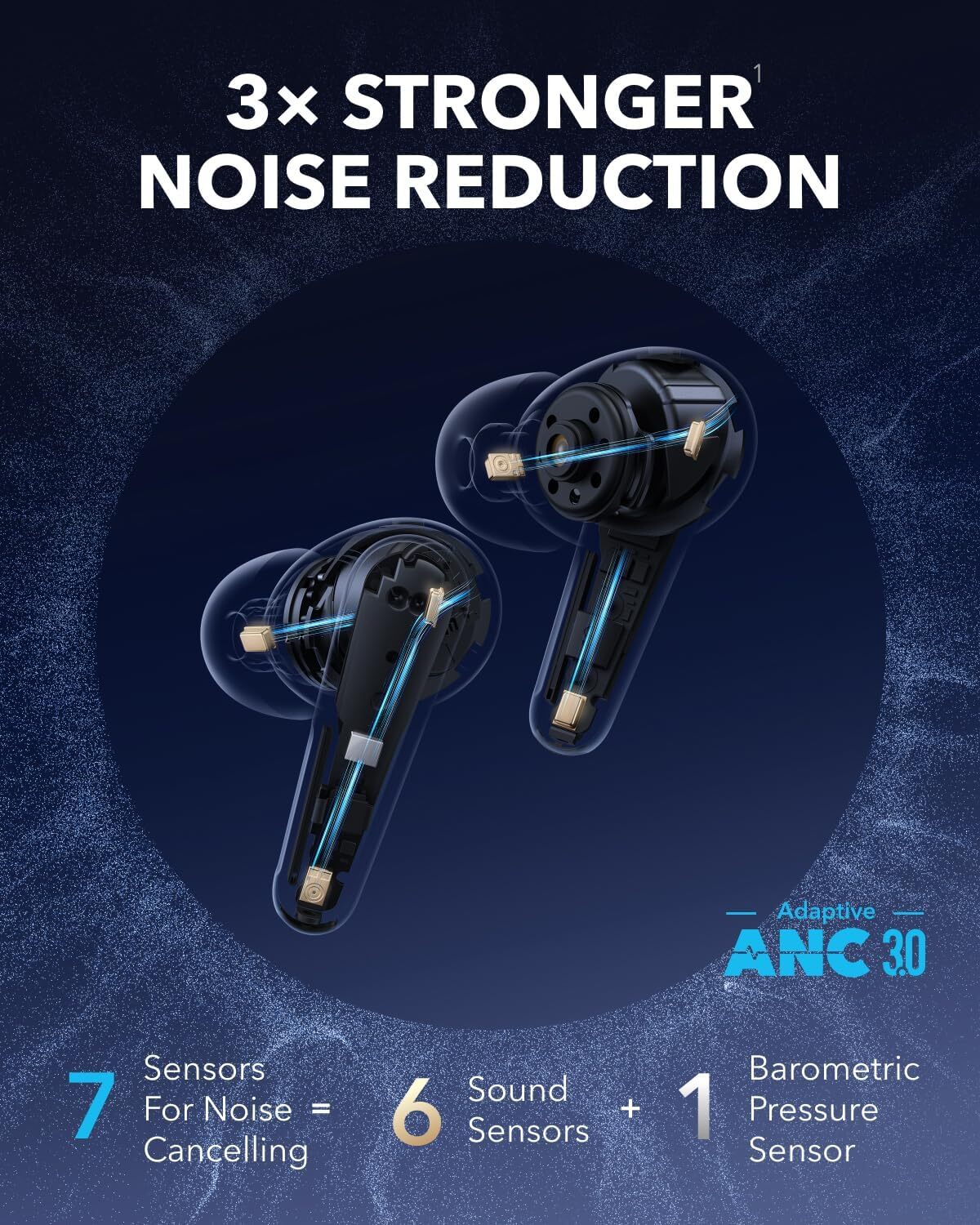 Soundcore Liberty 4 Pro Wireless Earbuds 7Sensor Real-Time ANC Studio-Level HiFi