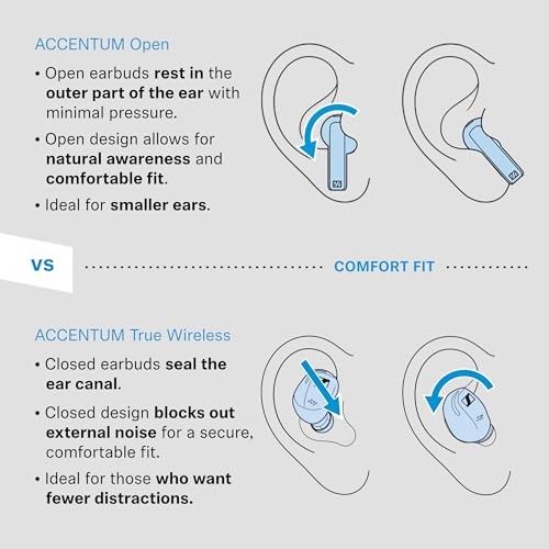 SENNHEISER ACCENTUM OPEN TRUE WIRELESS IN-EAR HEADPHONES OTW1 – BLACK