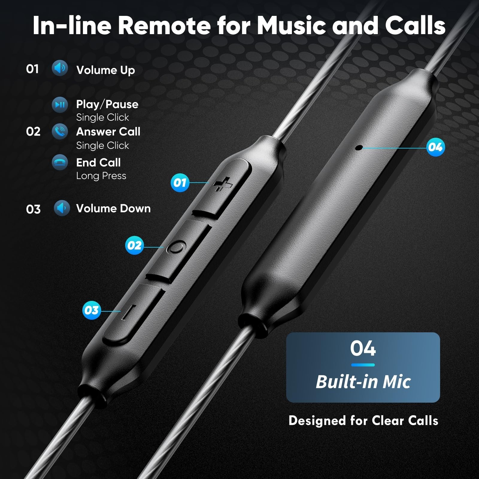 Hi-Fi USB-C Wired In-Ear Earbuds with Mic, Dual Driver, Noise Isolating, Deep Ba