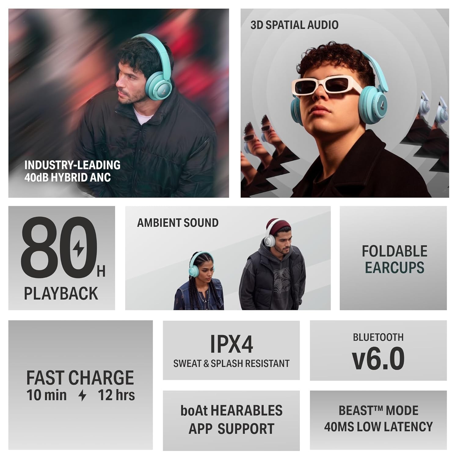 boAt Rockerz Plus 450 ANC BT6.0 Wireless Headphones 80H Hybrid ANC Spatial ENx™