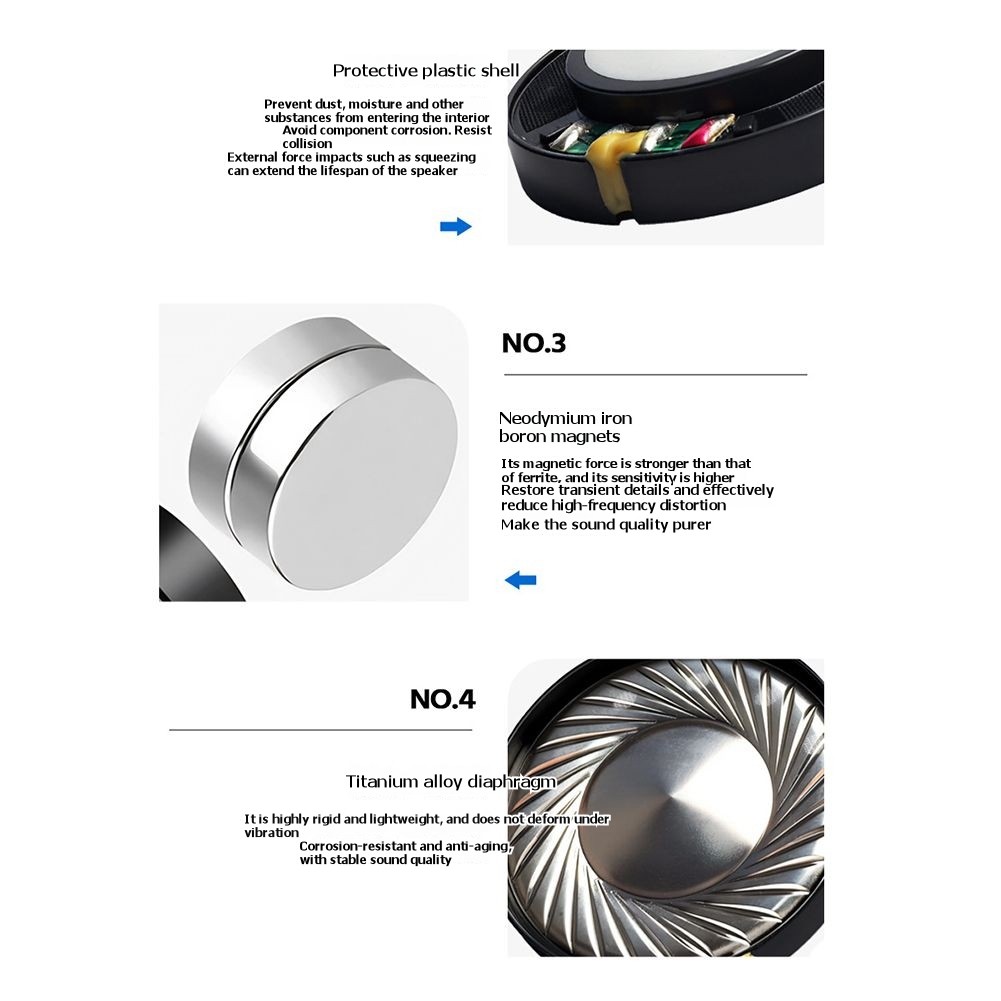 Over Ear Headphone Speakers 40MM Speaker Unit 32 Ohm Titanium Diaphragm6451