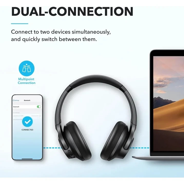 Soundcore Q20i Wireless Noise Cancelling Over-Ear Headphones 40H Hi-Res Black