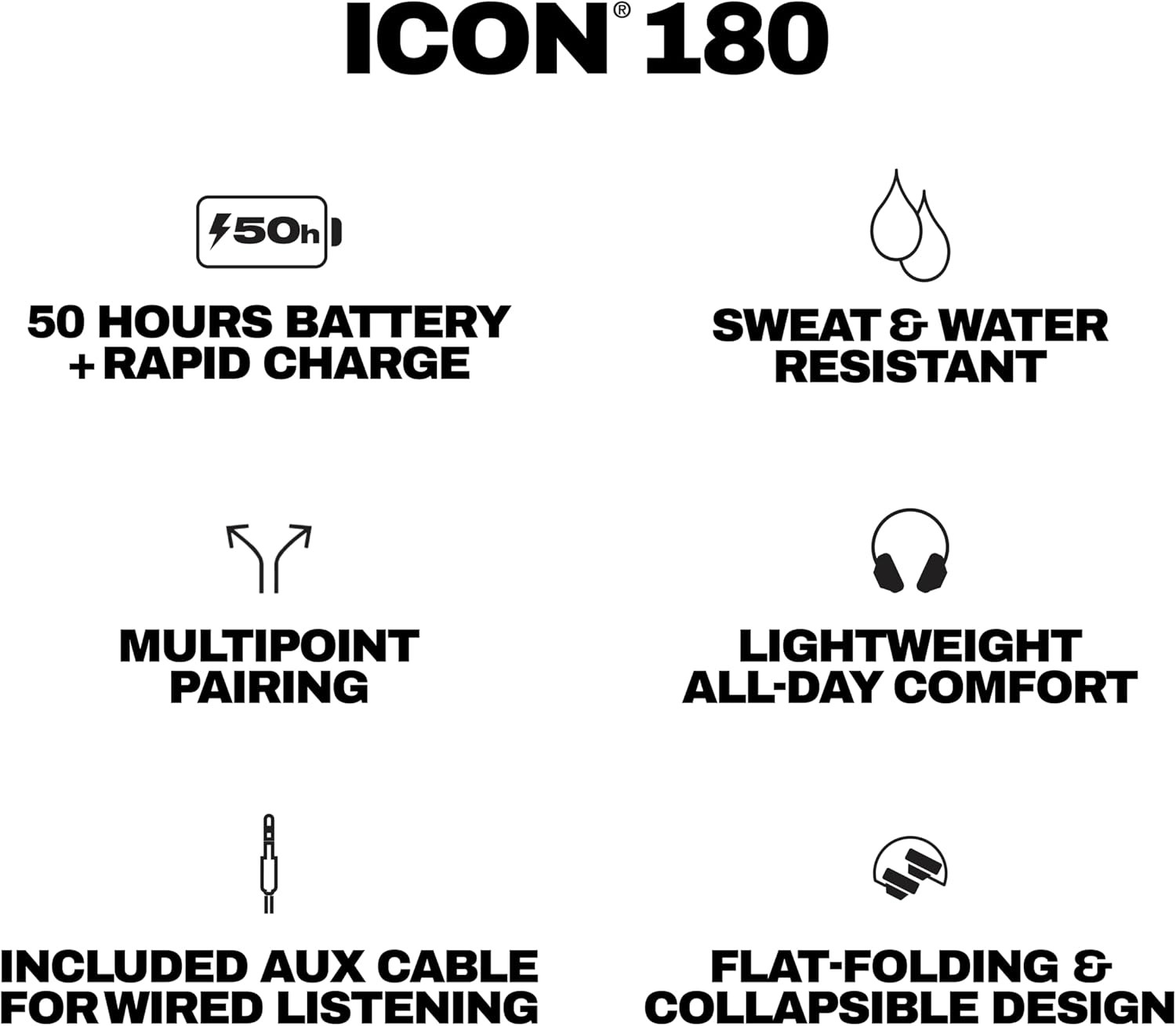 Skullcandy Icon 180 On-Ear Wireless Bluetooth Headphones Black S5IEW-T740
