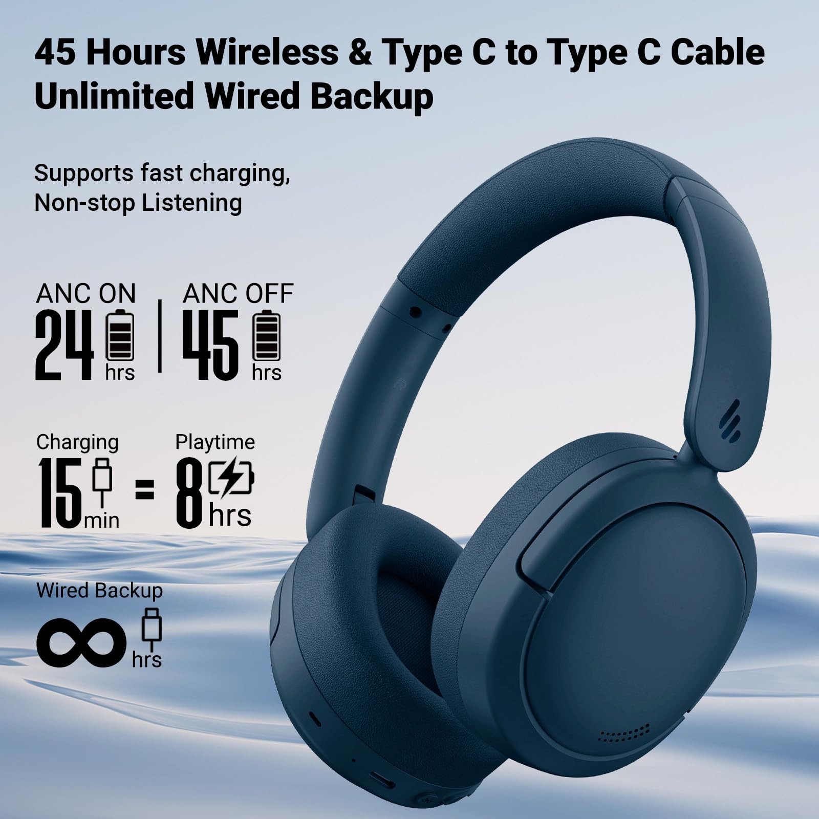 Hybrid Active Noise Cancelling Bluetooth Headphones, True Wireless Over Ear, 45H