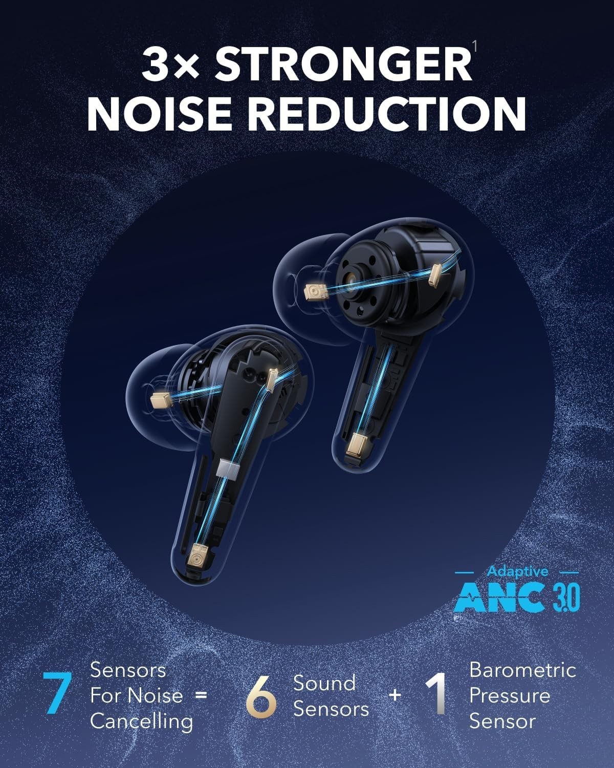 Liberty 4 Pro Bluetooth Earbuds: 6 Mics for Clear Calls, Adaptive Noise Control