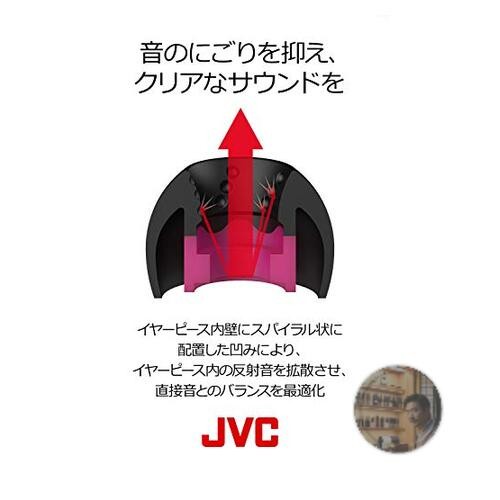 JVC EP-FX10M-B Spiral Dot++ Replacement Earpieces M Size Black 4-Pack Japan