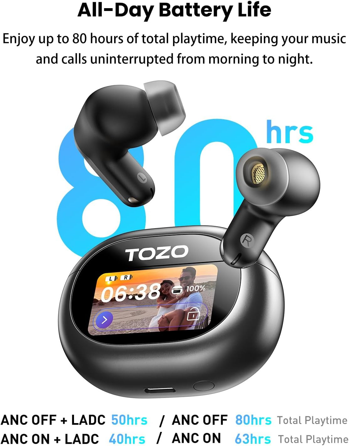 NC20 Pro Active Noise Cancelling Wireless Earbuds, Smart LCD Screen | LDAC Hi-Re