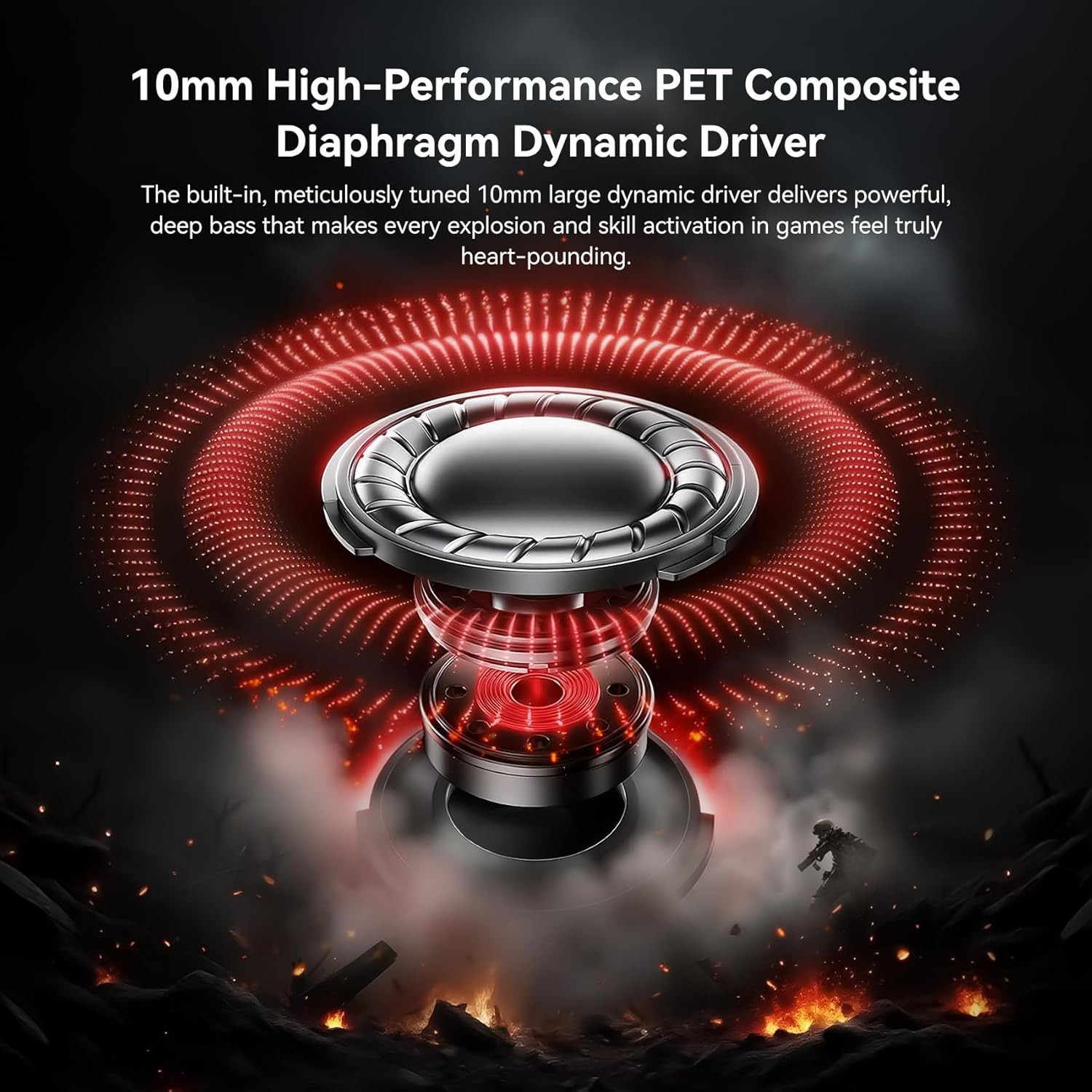 2026 Latest Erabuds,Kbear BK1 Wired Gaming Earbuds,10Mm Single DD in Ear Monitor