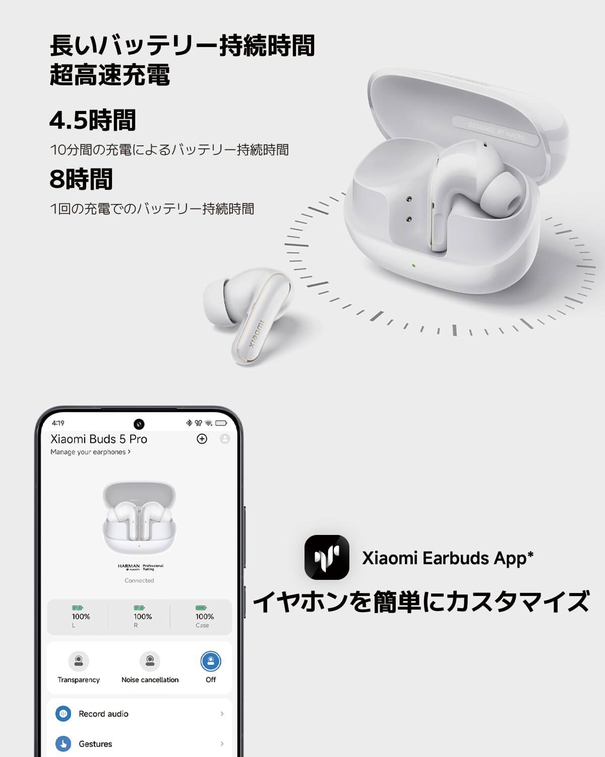 Xiaomi Buds 5 Pro Earphones Bluetooth 5.4 White From JPN 2025