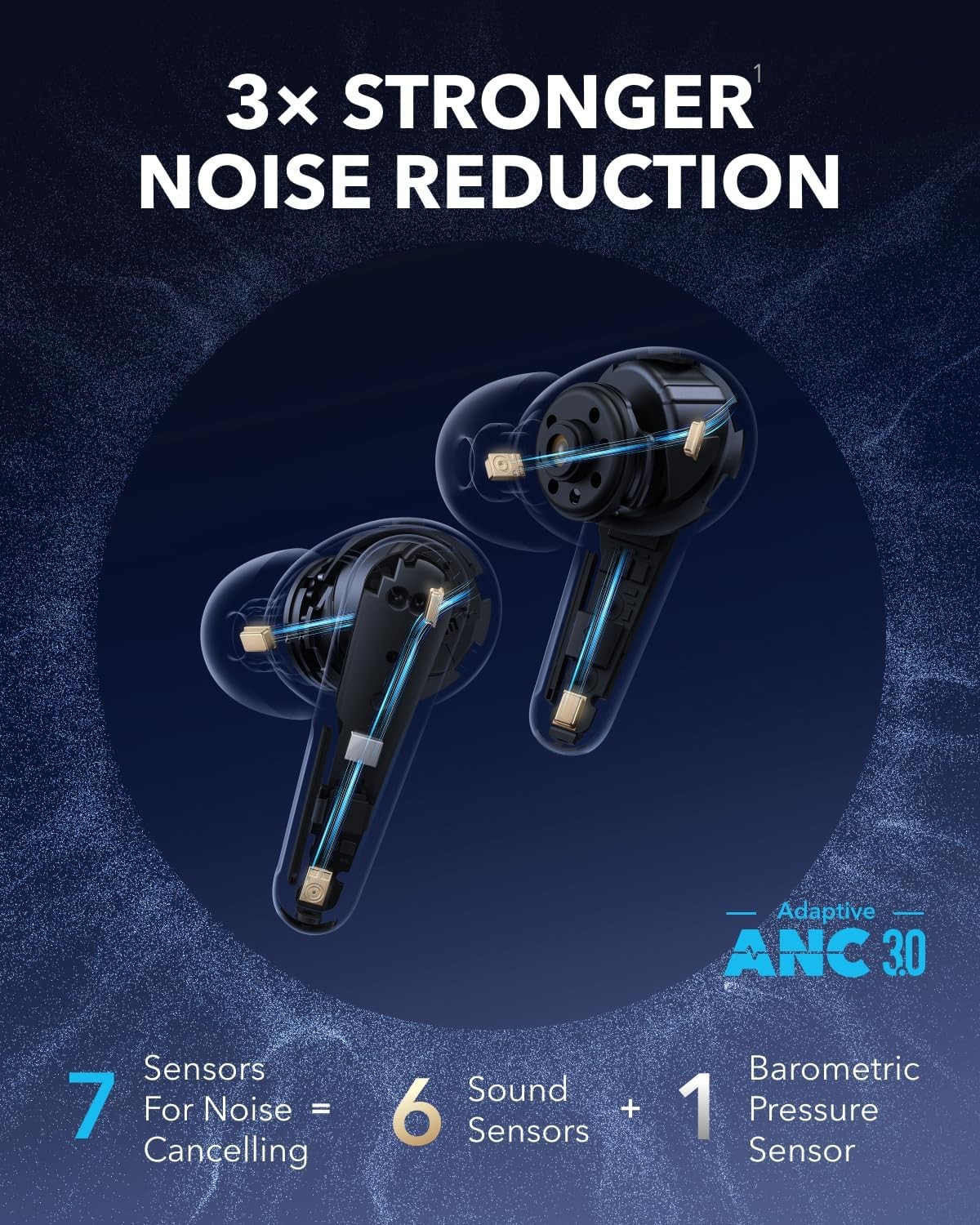 Noise Cancelling Wireless Earbuds, 7-Sensor an