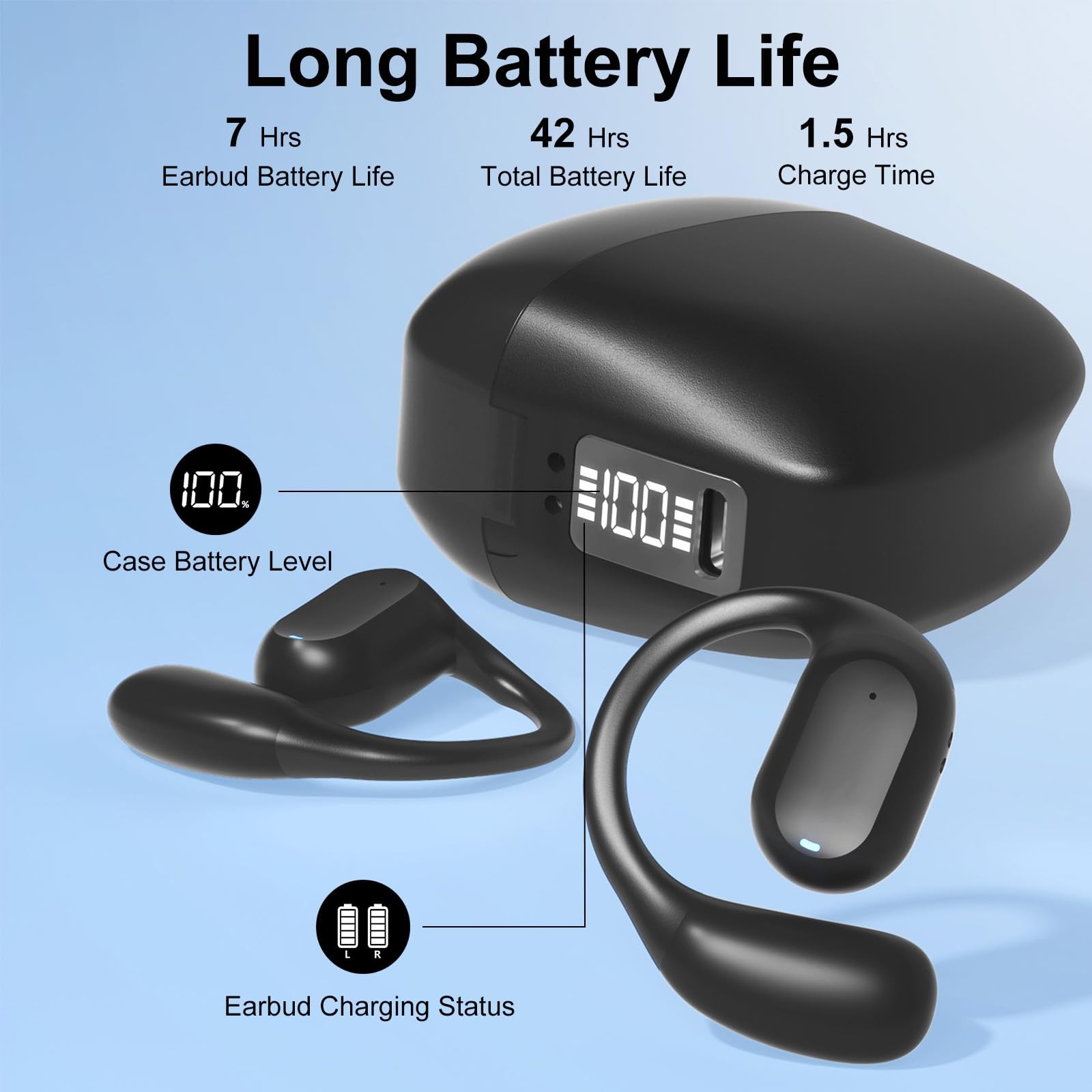 Open Ear Earbuds Wireless Bluetooth 5.4 Headphones w Over Ear Hook