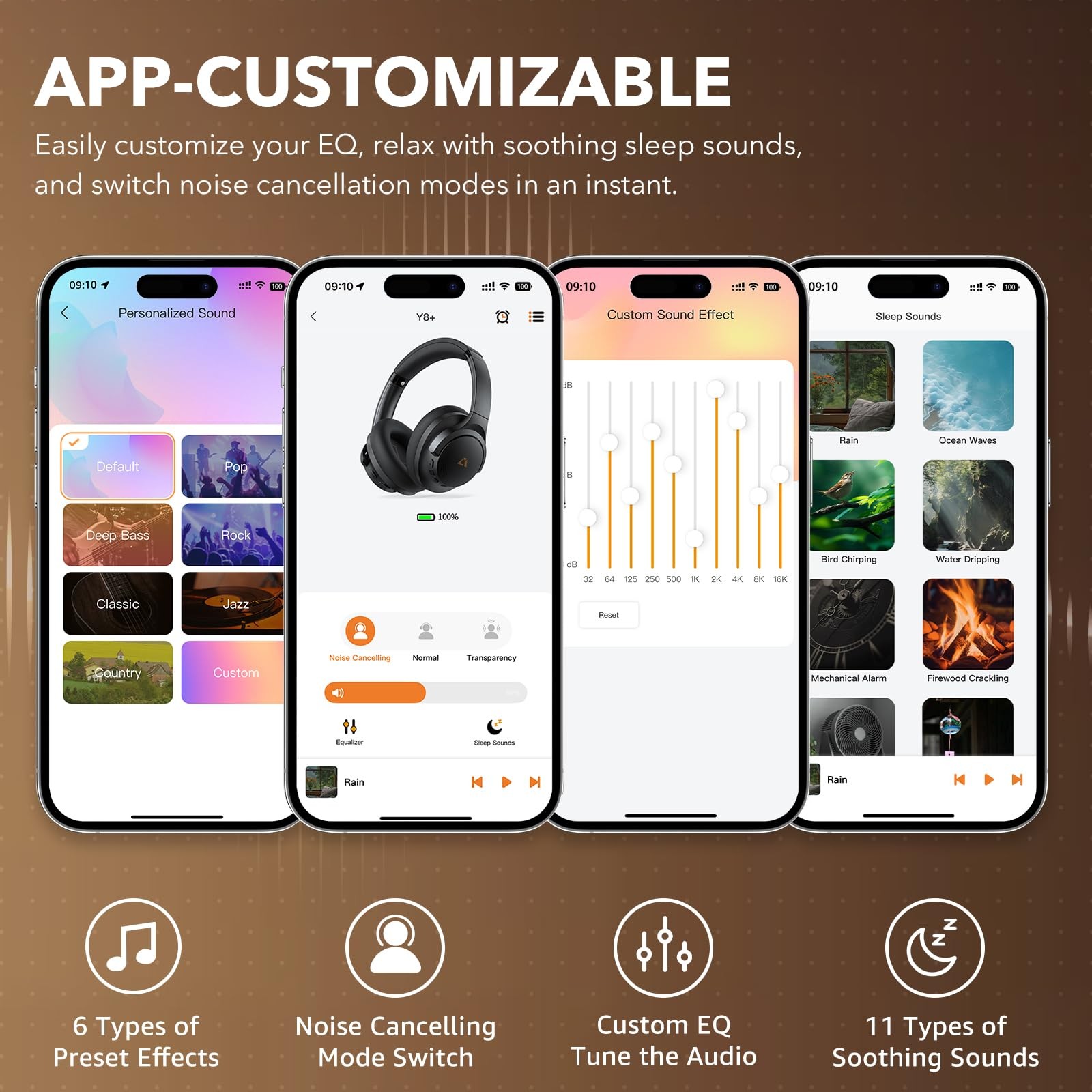 1Mii Y8+ Noise Cancelling Headphones Bluetooth Wireless LDAC Hi-Res Audio Cus…