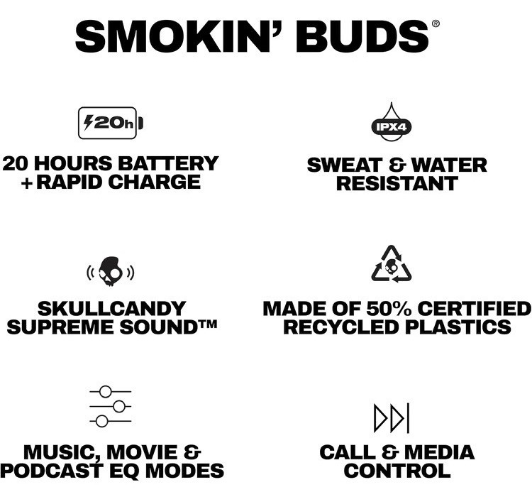 Skullcandy Smokin Buds Wireless Earbuds Bluetooth Headphones Preppy Sage A9
