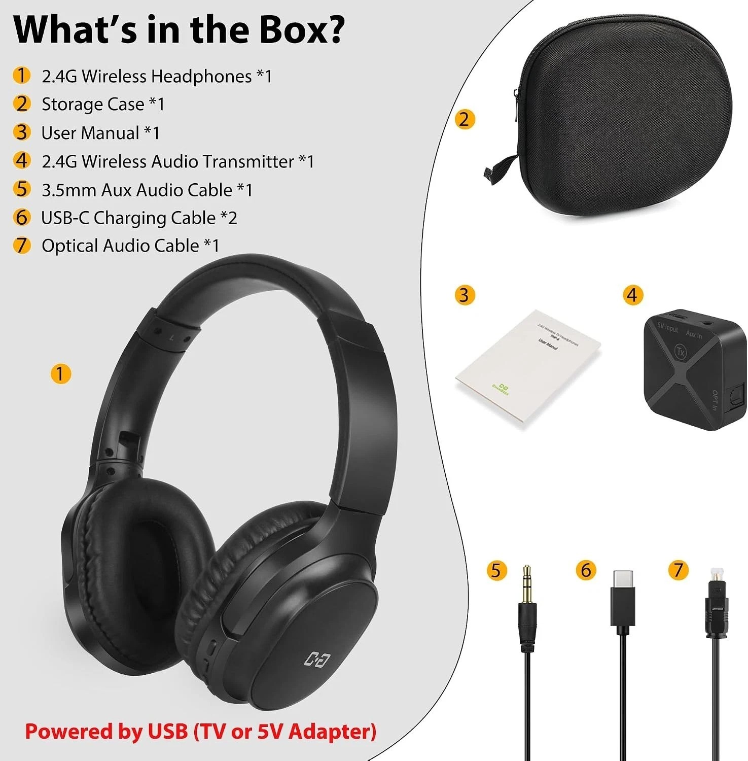 Wireless Headphones for TV, with 2.4G Transmitter, Optical & 3.5mm Input | He…