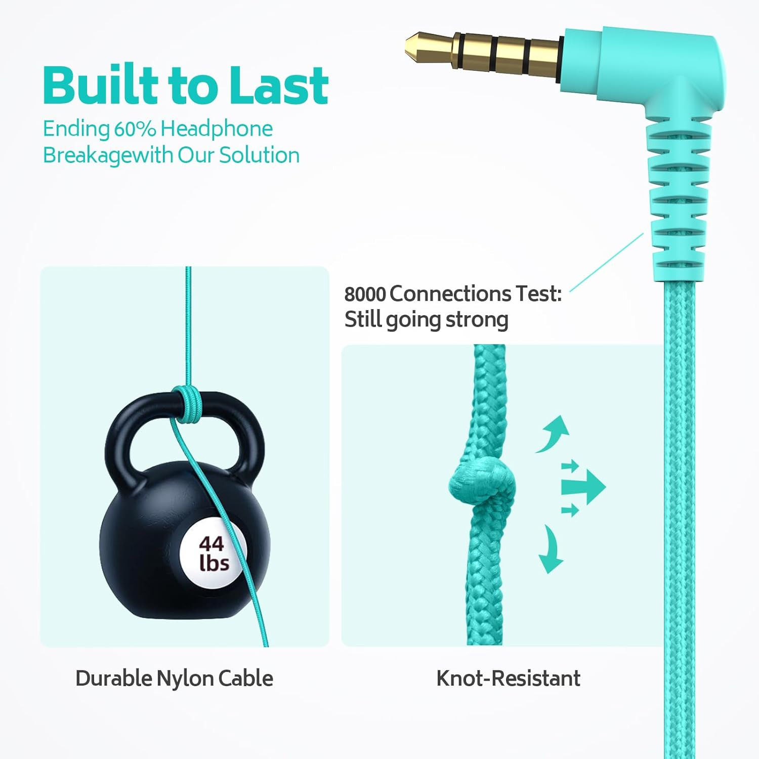 Kids Headphones Bulk 10-Pack for K-12 School Classroom, On-Ear Wired Headset wit