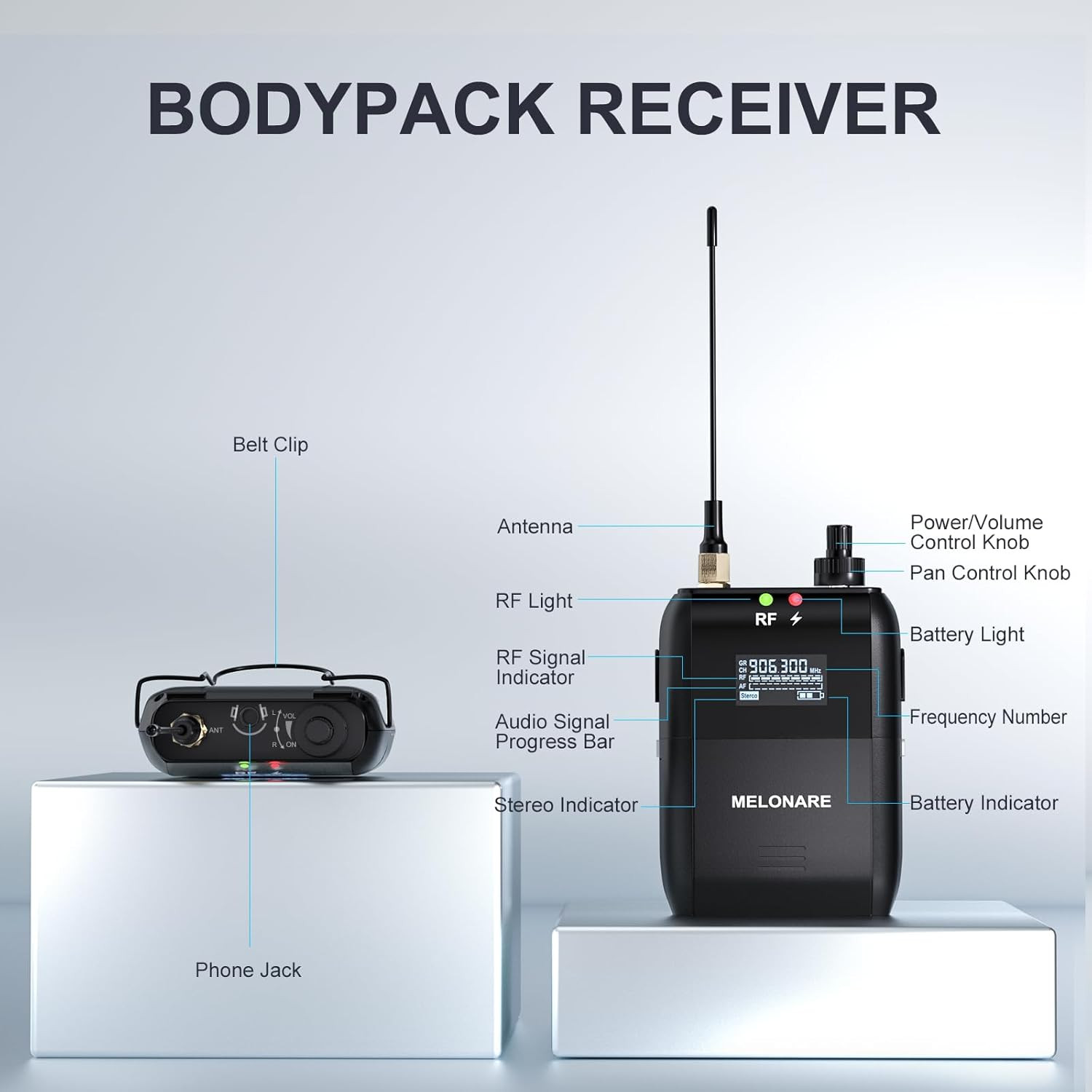 Wireless In-Ear Monitor System, Auto Scan IEM System Stereo W/Bodypack Receiver