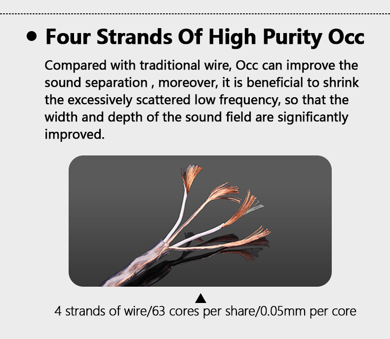 Occ HiFi Balanced Cable For Sennheiser HD518 558 569 578 579 599 598 560S 400Pro