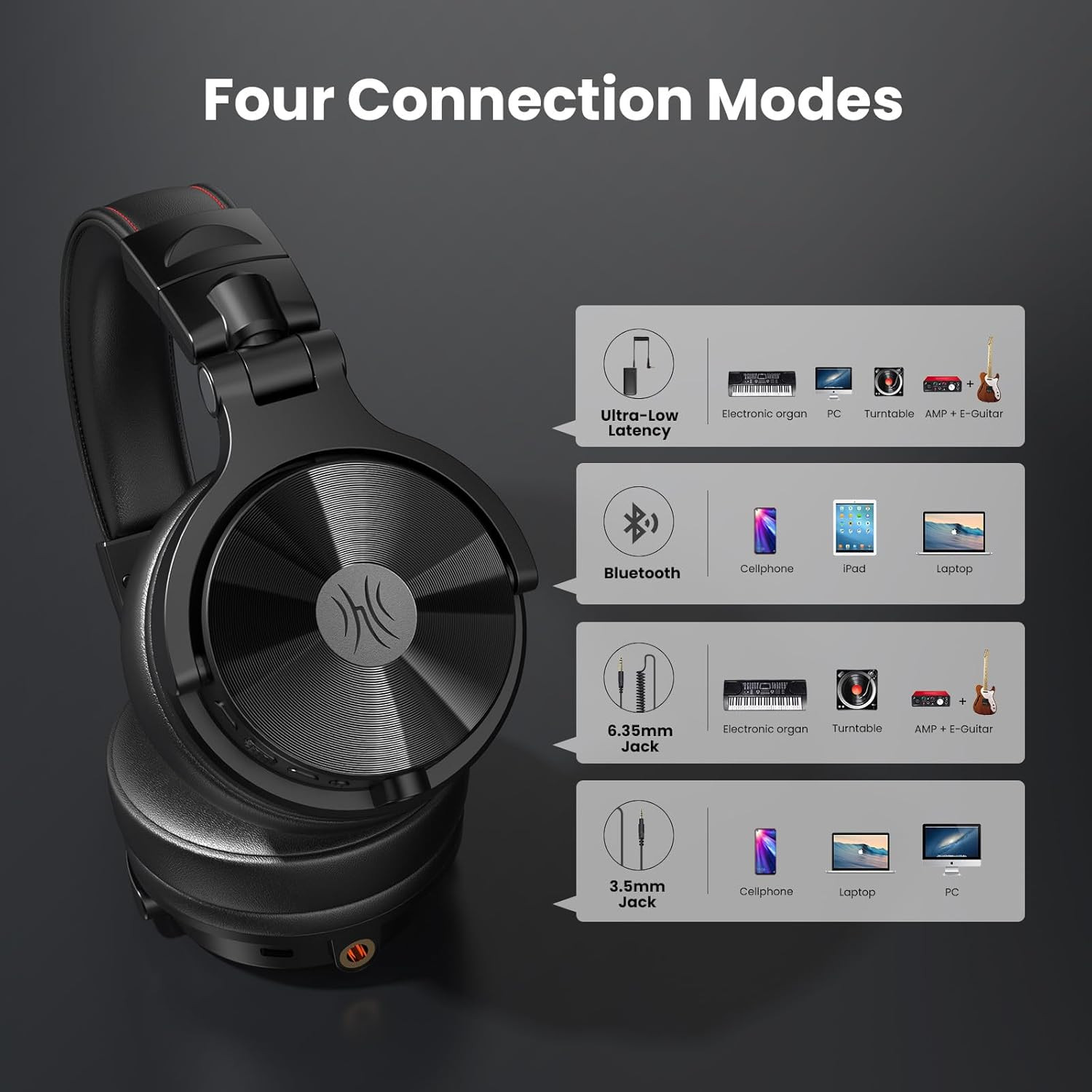 Studio Max Low-Latency Wireless DJ Headphones, 120H Playtime, Hi-Res Audio