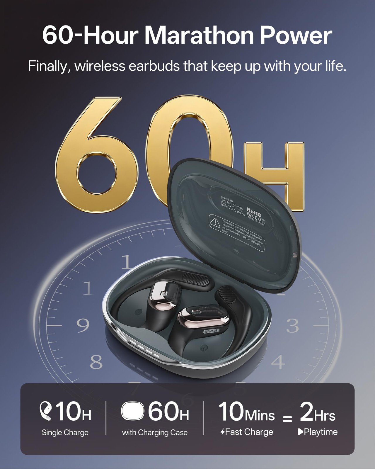 Open Ear Headphones, Over Ear Earbuds with Ear Hooks, True Wireless Bluetooth…