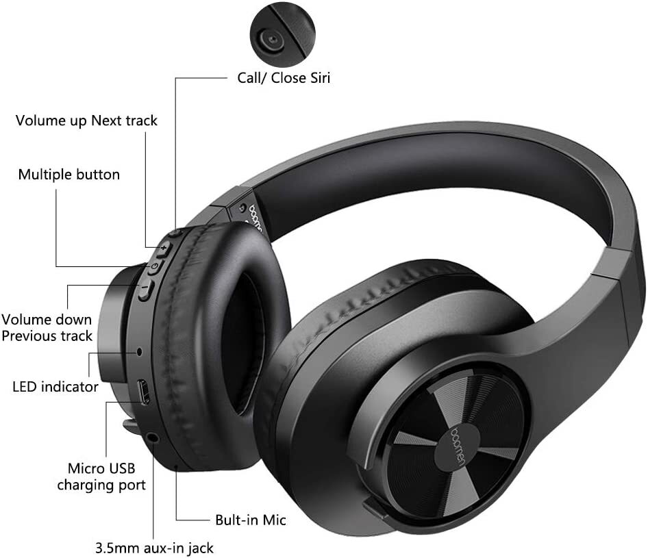 BOPMEN S80 Bluetooth Over Ear Headphones Wireless and Wired Headphones 2 In 1