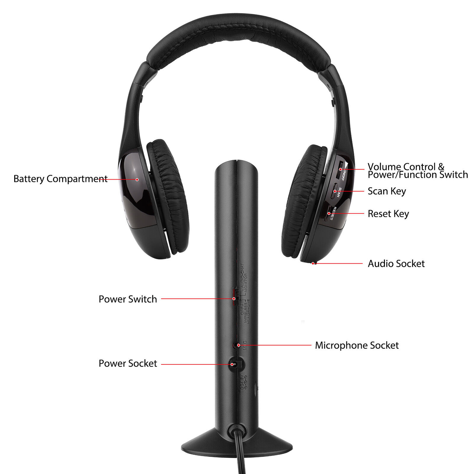 5 in 1 Wireless Cordless Headphones Headset with Mic for TV Watching Radio J4E3