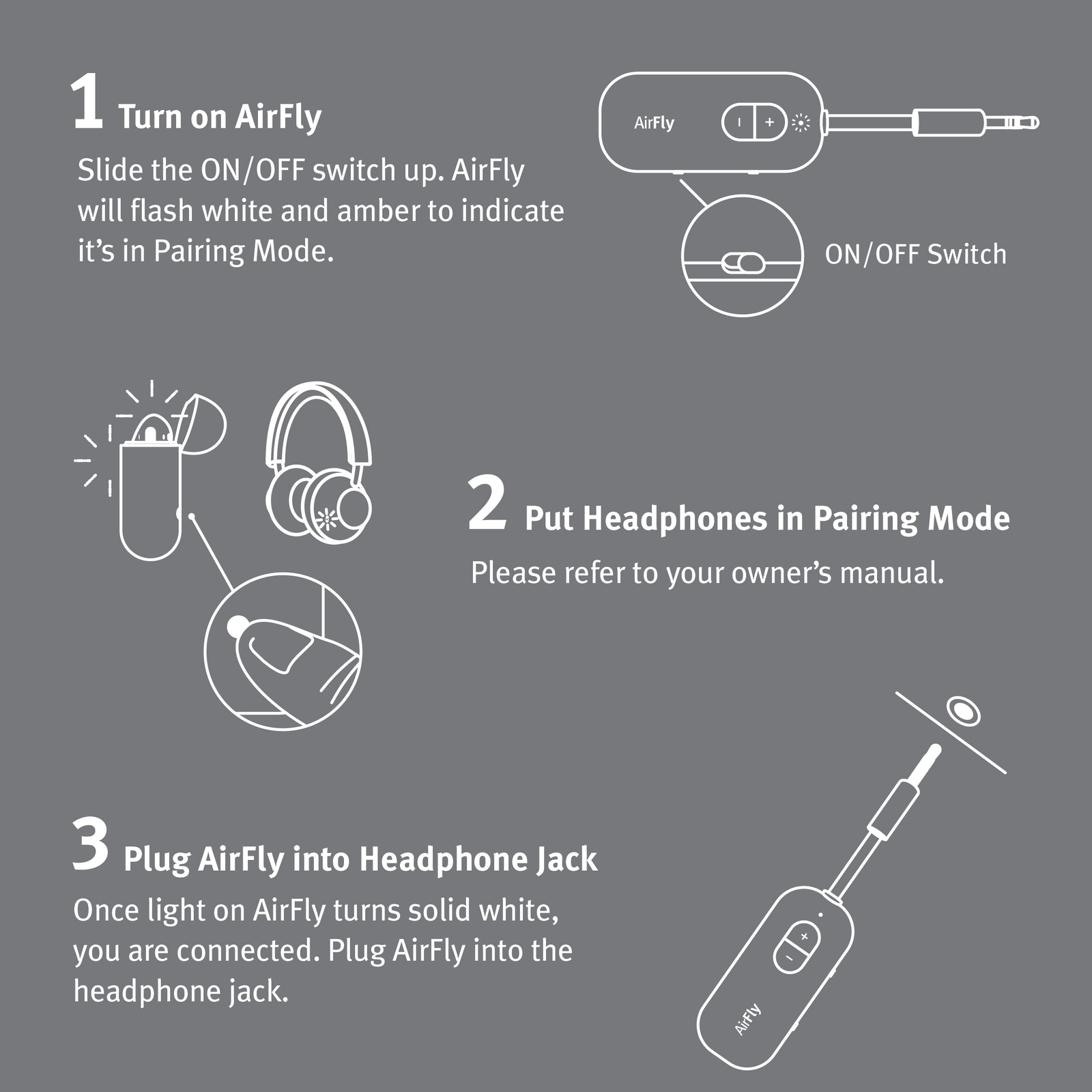 Twelve South AirFly Wireless Audio Adapter for AirPods Earbuds Headphones