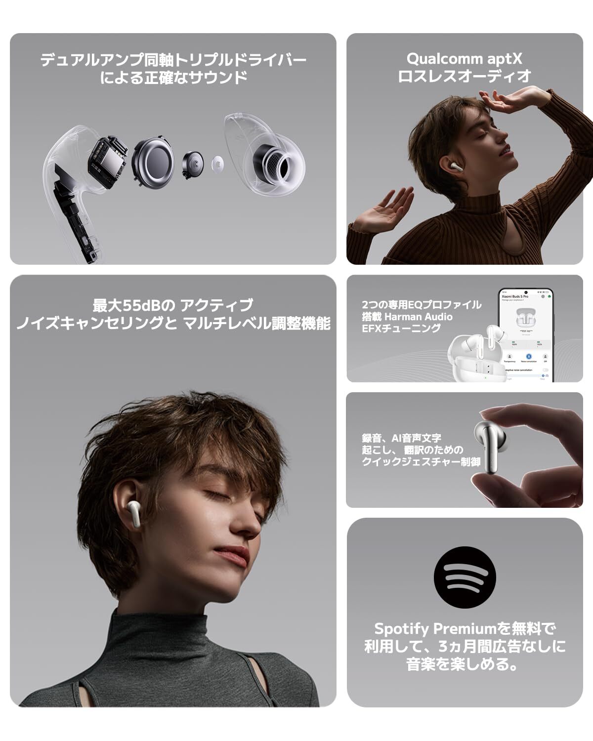 Xiaomi Buds 5 Pro Earphones Bluetooth 5.4 White From JPN 2025