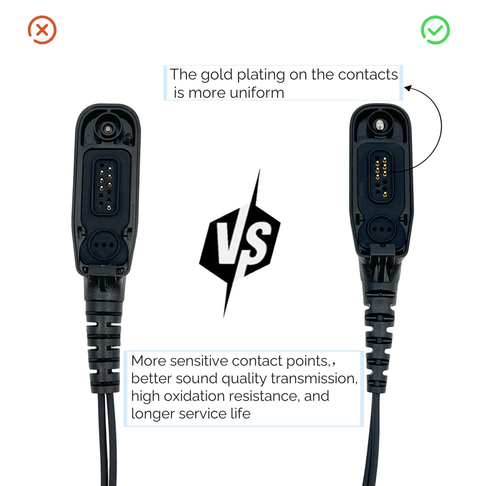 10x 2-Wire Earpiece Earphone for XPR6550 XPR6350 XPR7550 APX6500 APX7000 APX8000