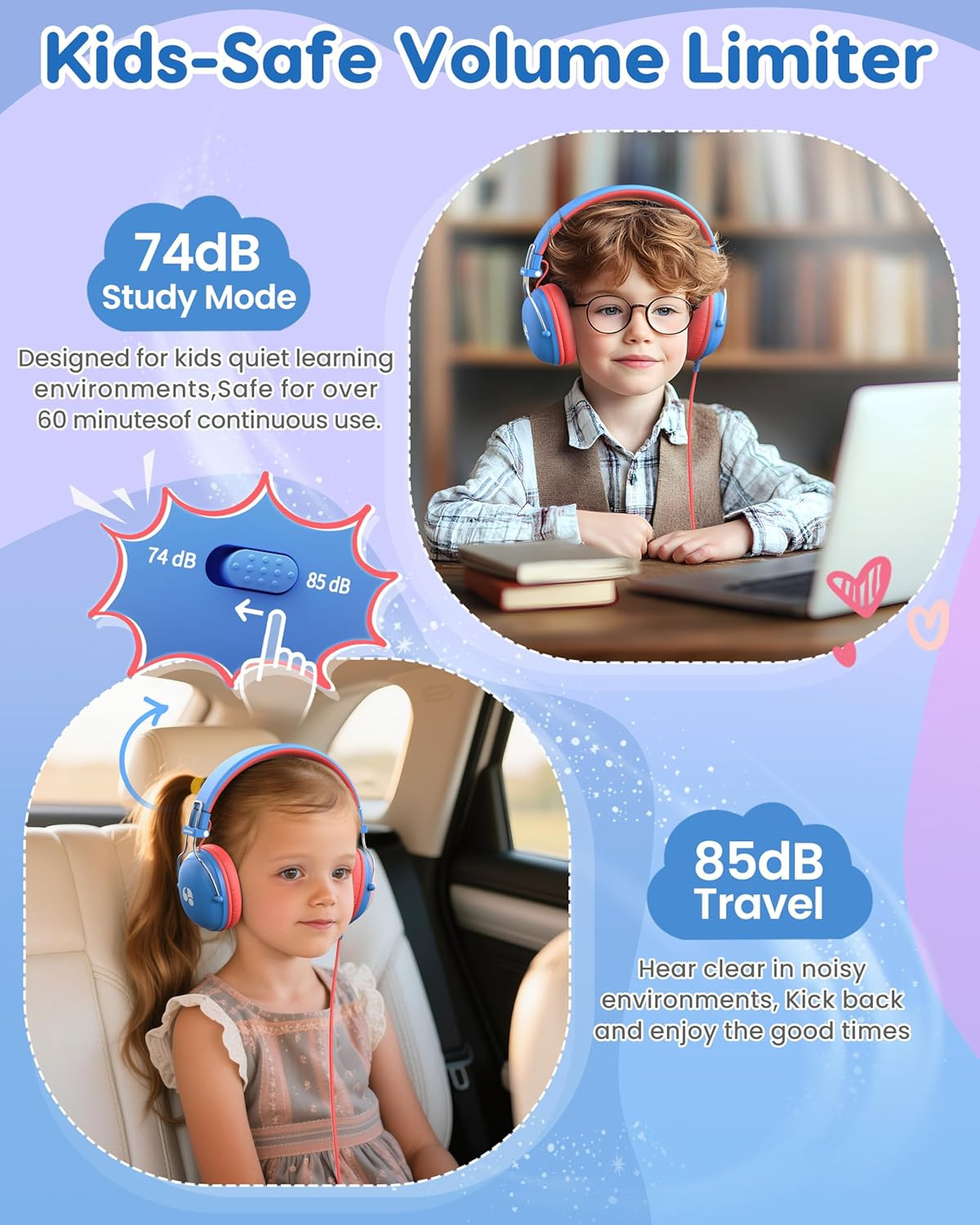 Auriculares Ninos Limite Volumen Seguro 74dB Estereo Cable Azul On Ear Escolar