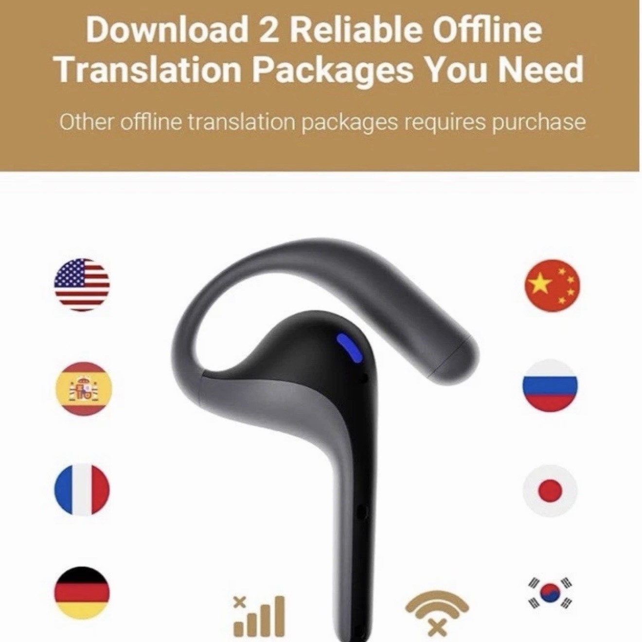 Timekettle W4 Pro AI Interpreter Earbuds