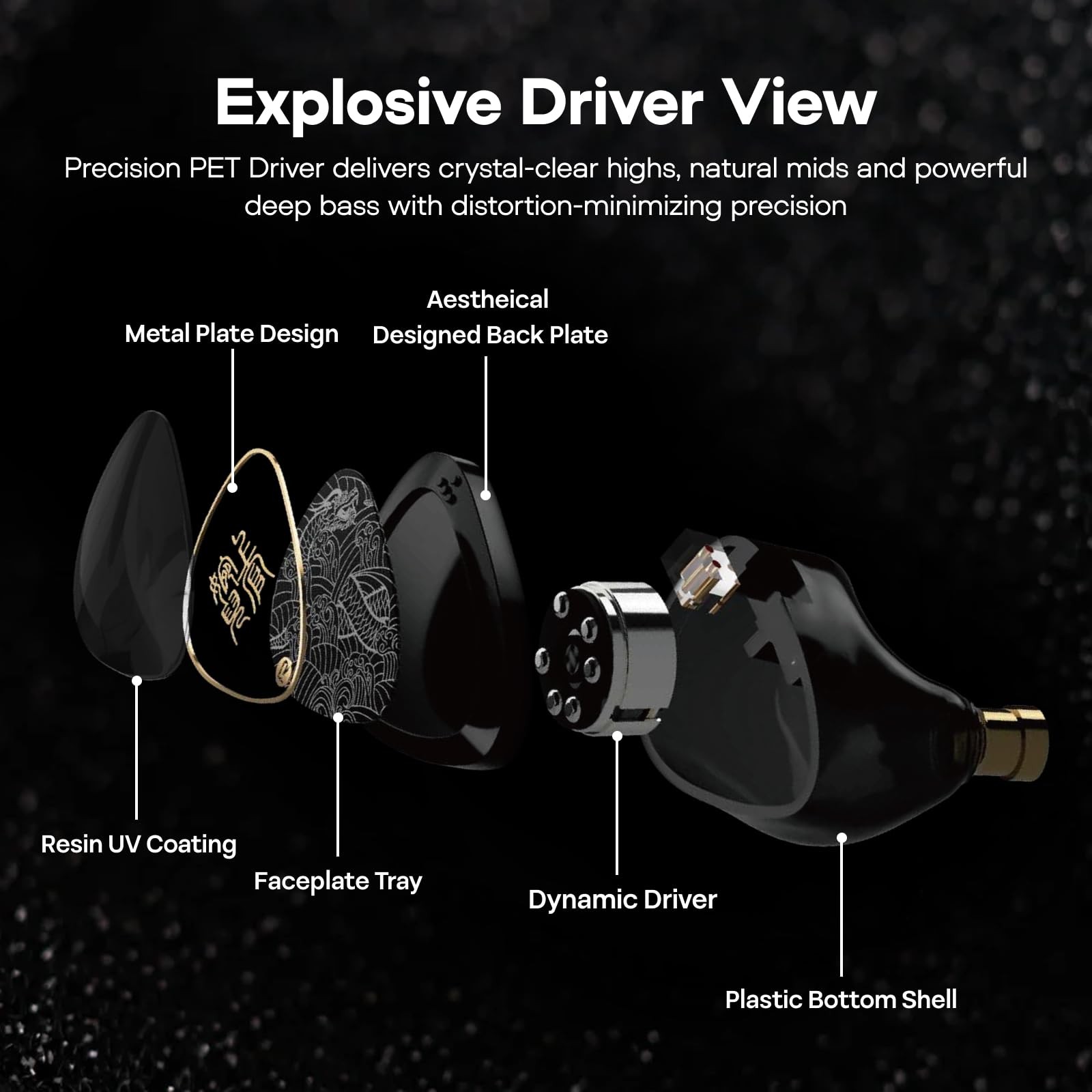HIFIXAUDIO TANGZU Wan’er S.G II IEM 3.5mm Clear White
