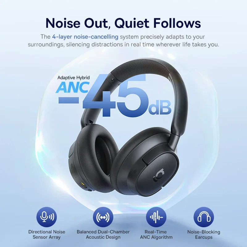 Baseus EH10 NC Wireless Headphones 45dB ANC Bluetooth 6.0 Hi-Res LDAC 80Hr