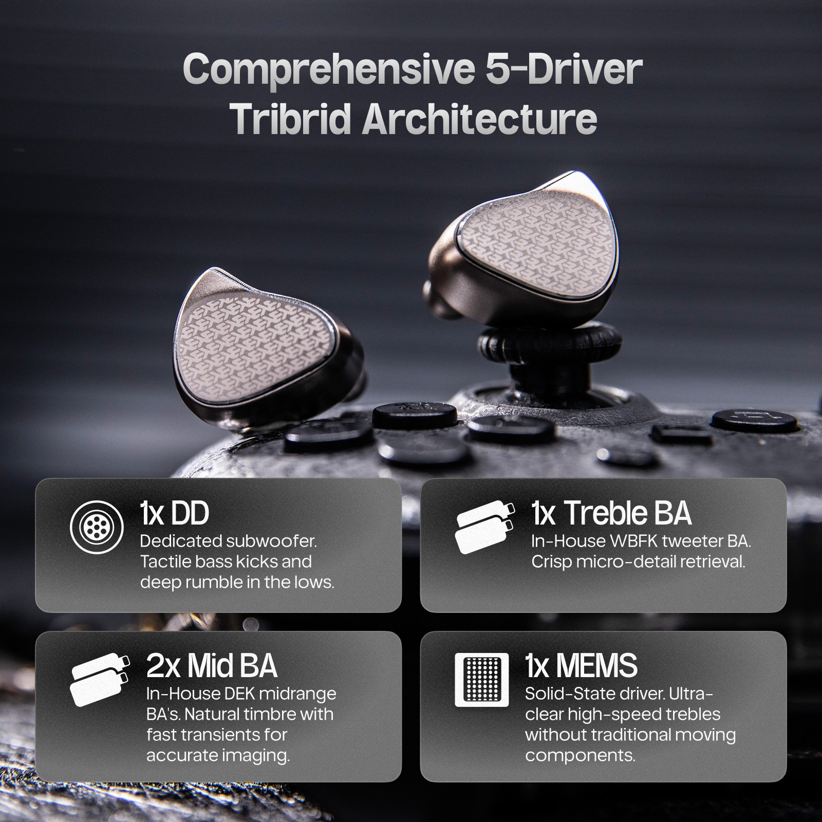 Kiwi Ears Halcyon World’s First MEMS + 1DD + 3BA Tribrid IEM Earphones