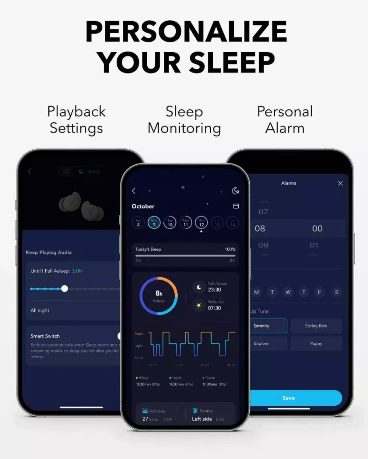 Soundcore Sleep A20 by Anker Sleep Earbuds