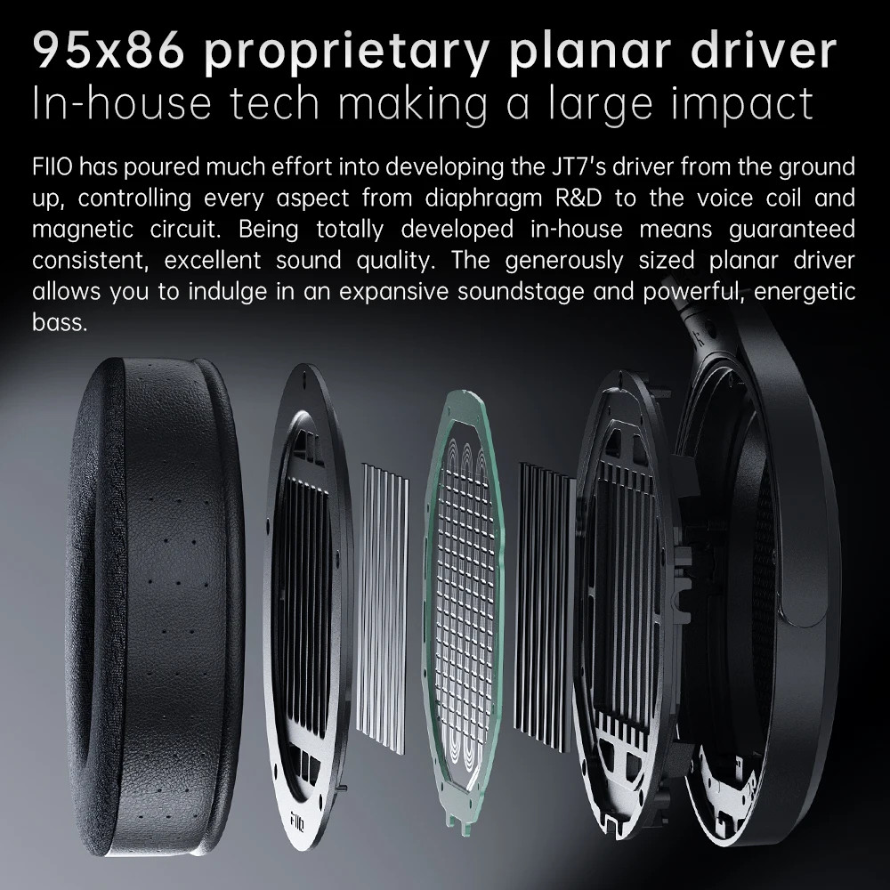 FiiO JT7 Over-Ear Planar Magnetic Headphones 95x86mm Driver 4.4mm/3.5mm Cable